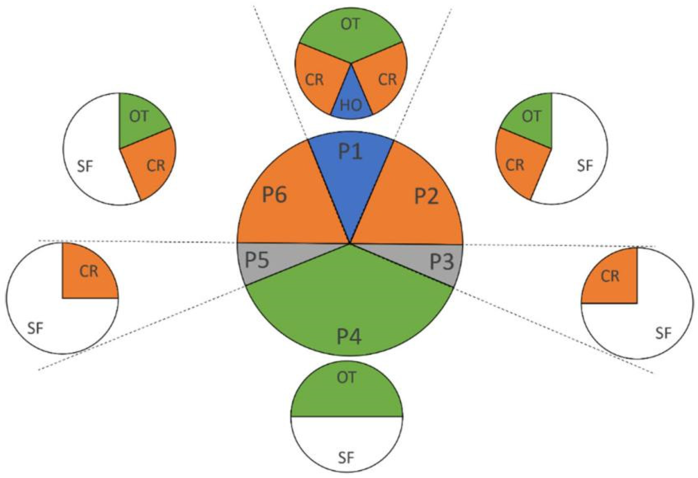 Jmse 10 01047 g003 550