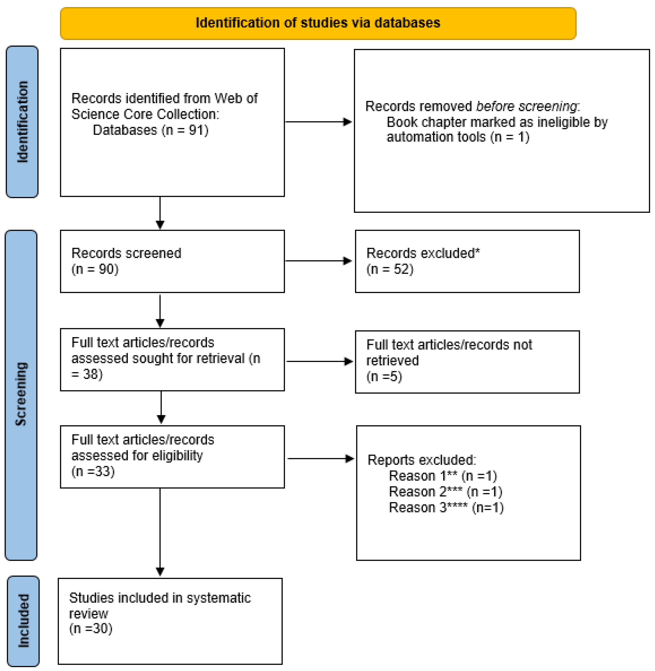 Jmse 10 01048 g002 Jmse 10 01048 g002