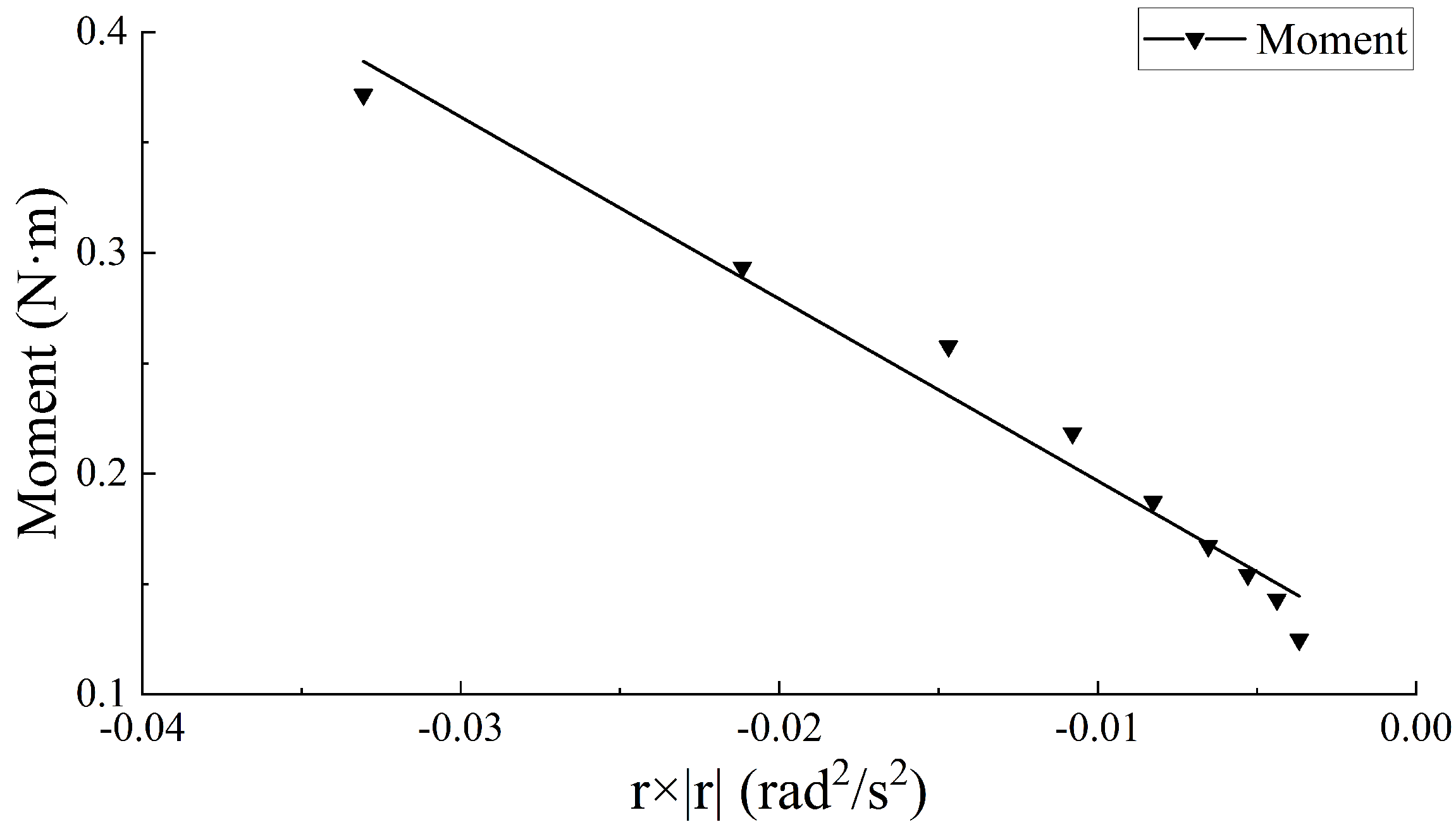 Jmse 10 01049 g010 550