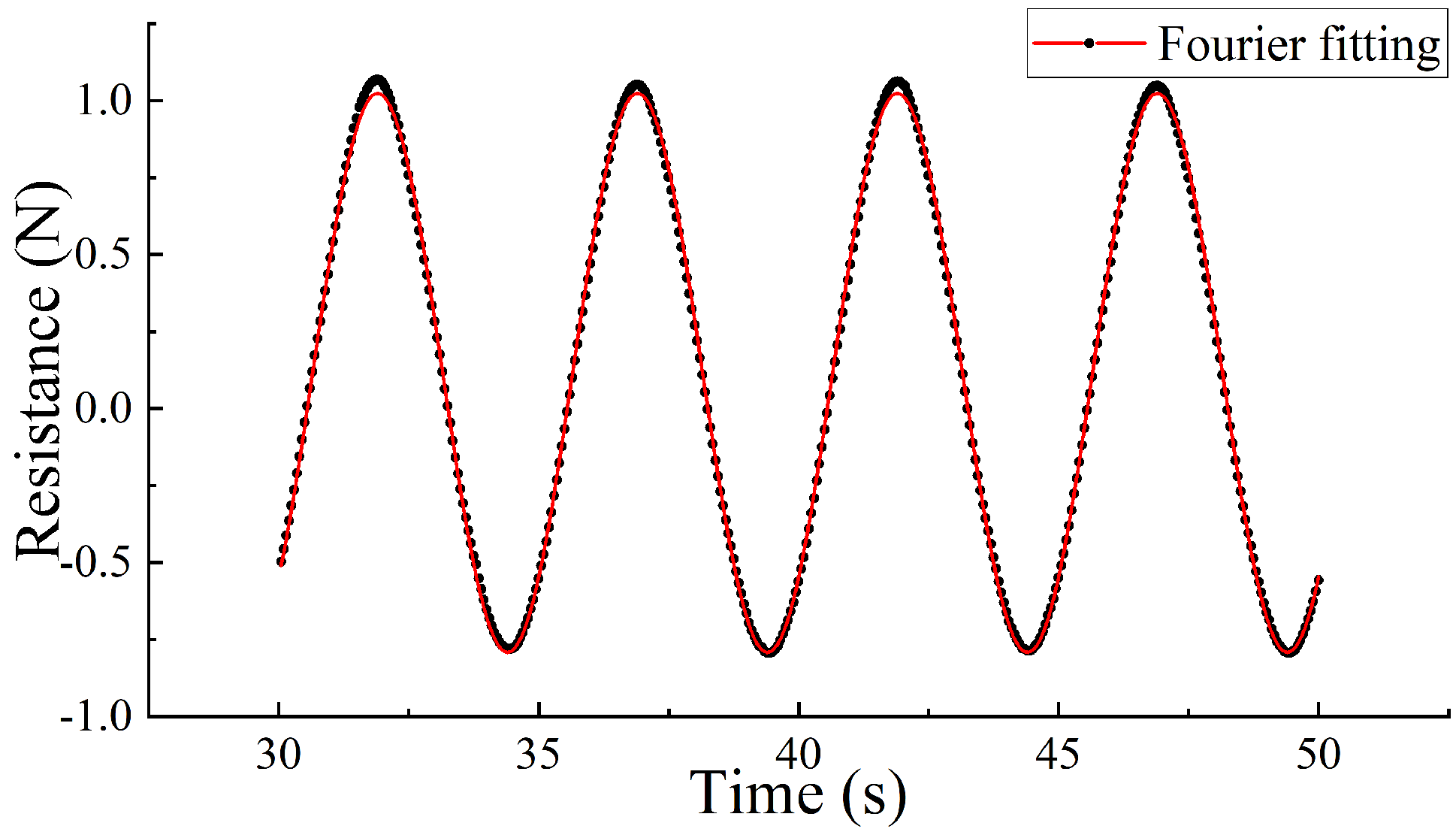 Jmse 10 01049 g014 550