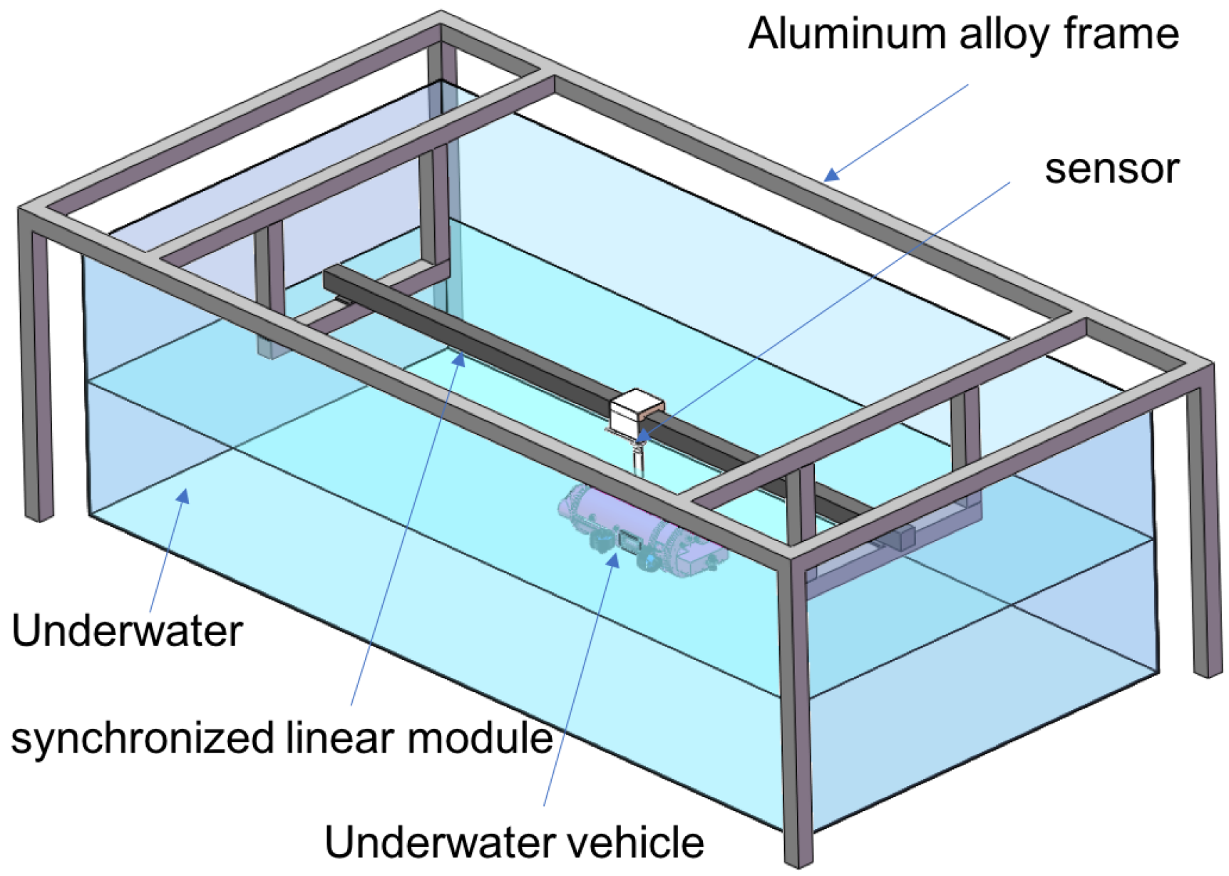 Jmse 10 01049 g018 550