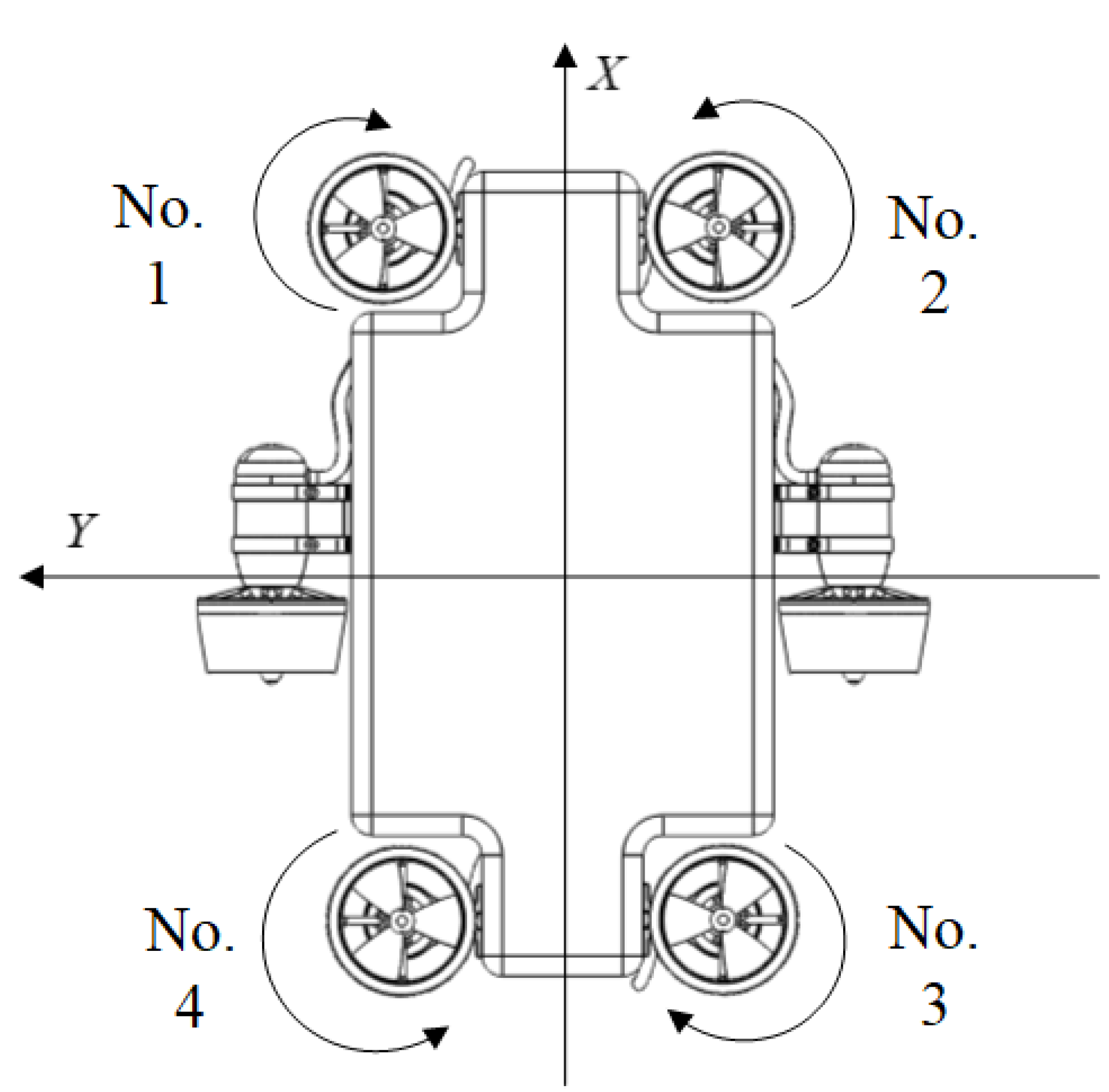 Jmse 10 01050 g004 550