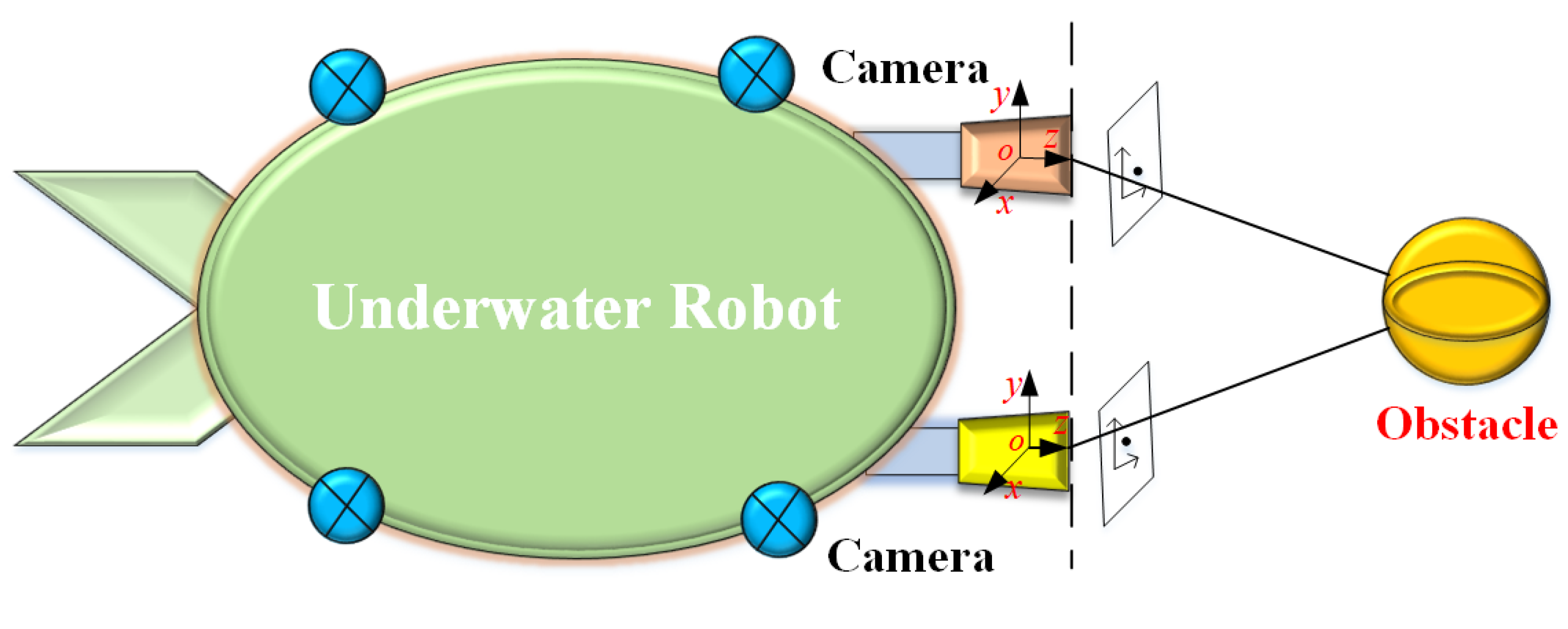 Jmse 10 01050 g005 550