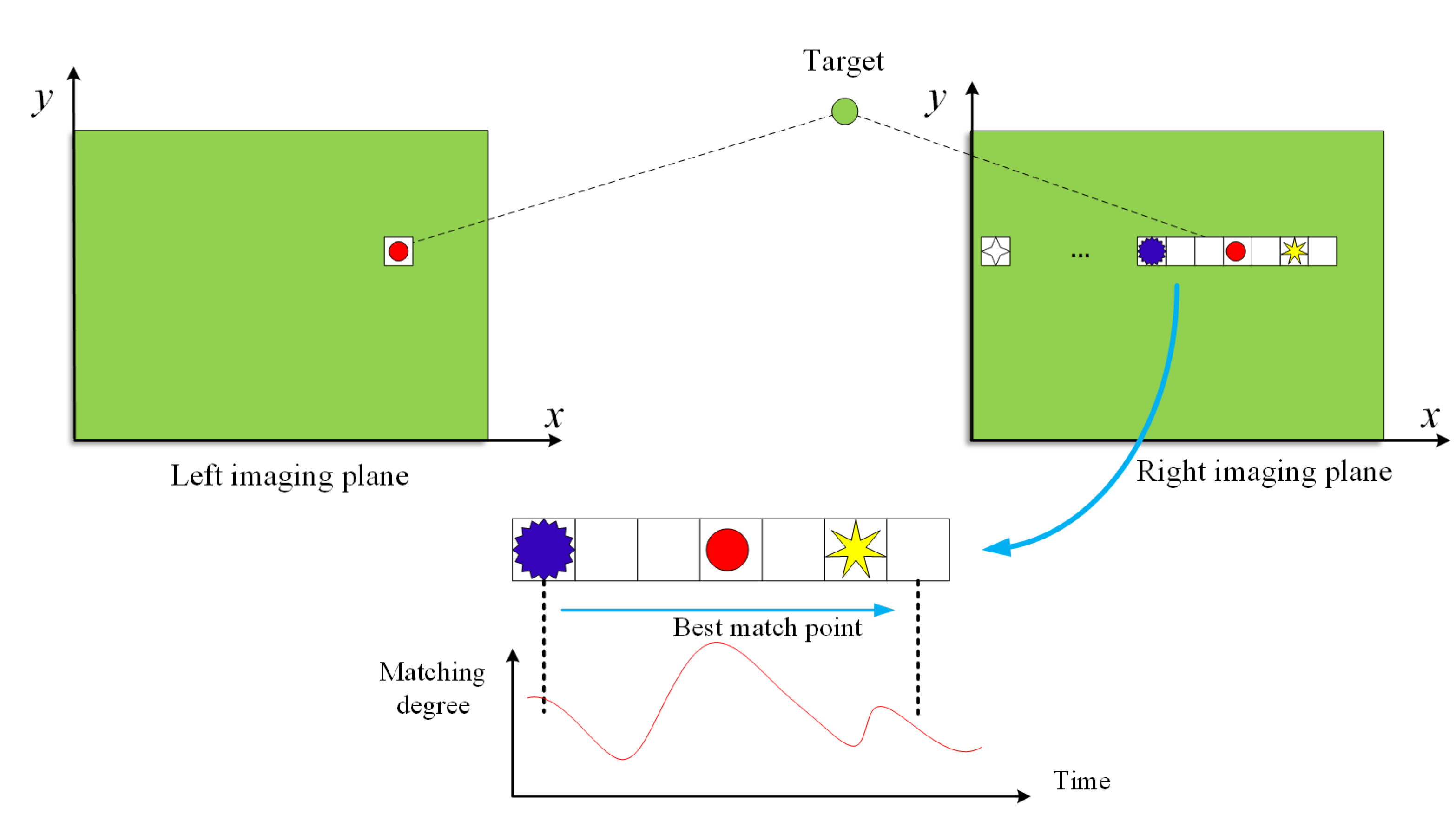 Jmse 10 01050 g010 550