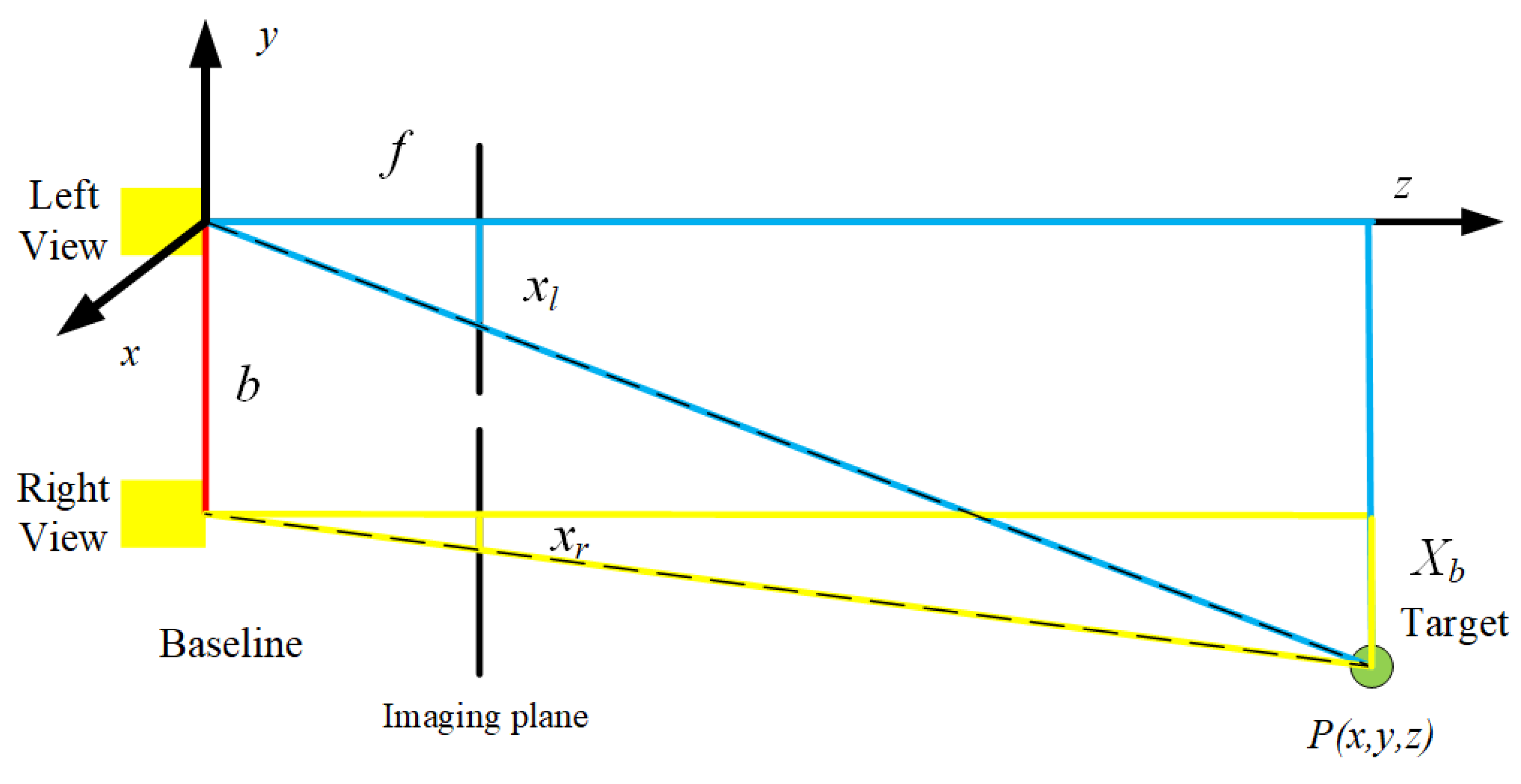 Jmse 10 01050 g011 550