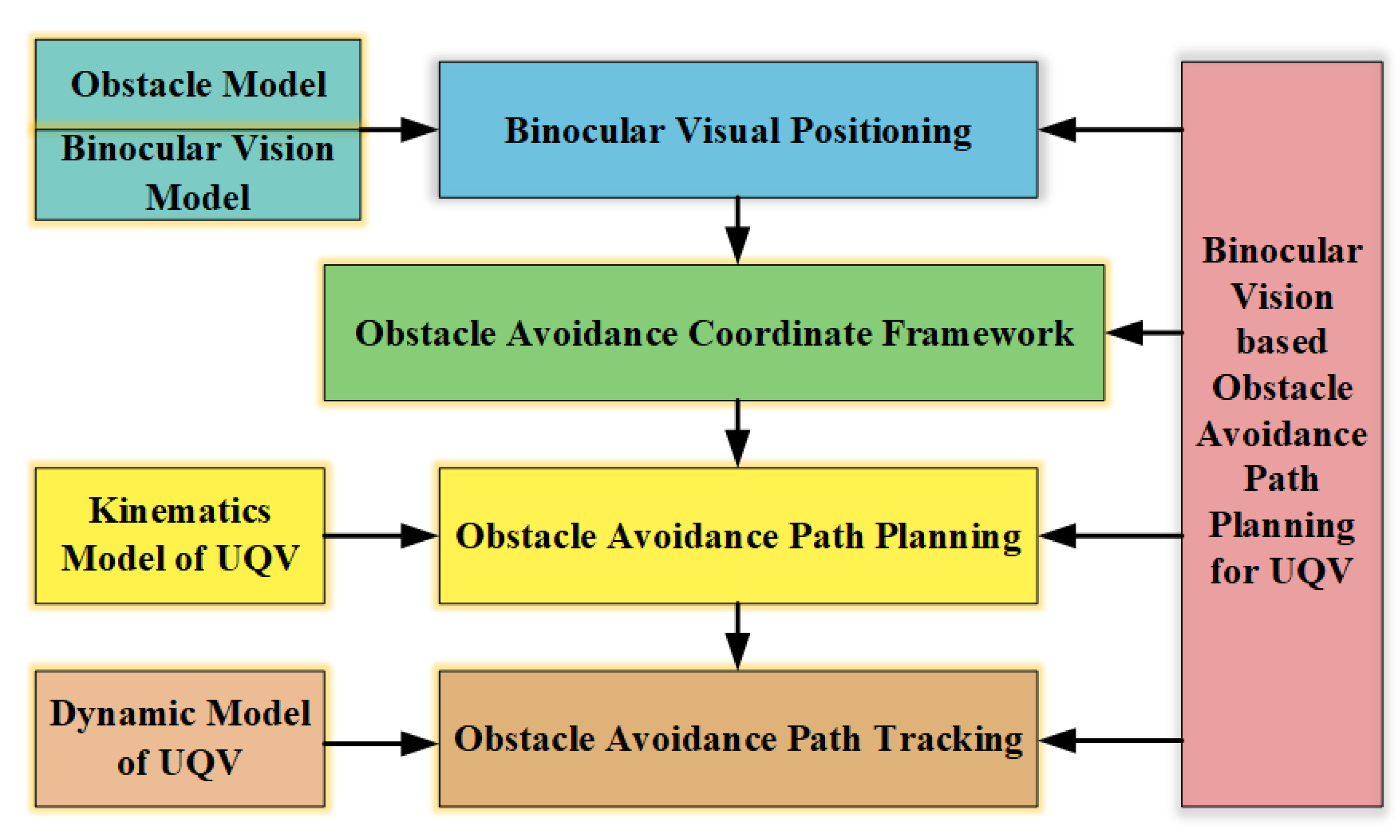 Jmse 10 01050 g012 550