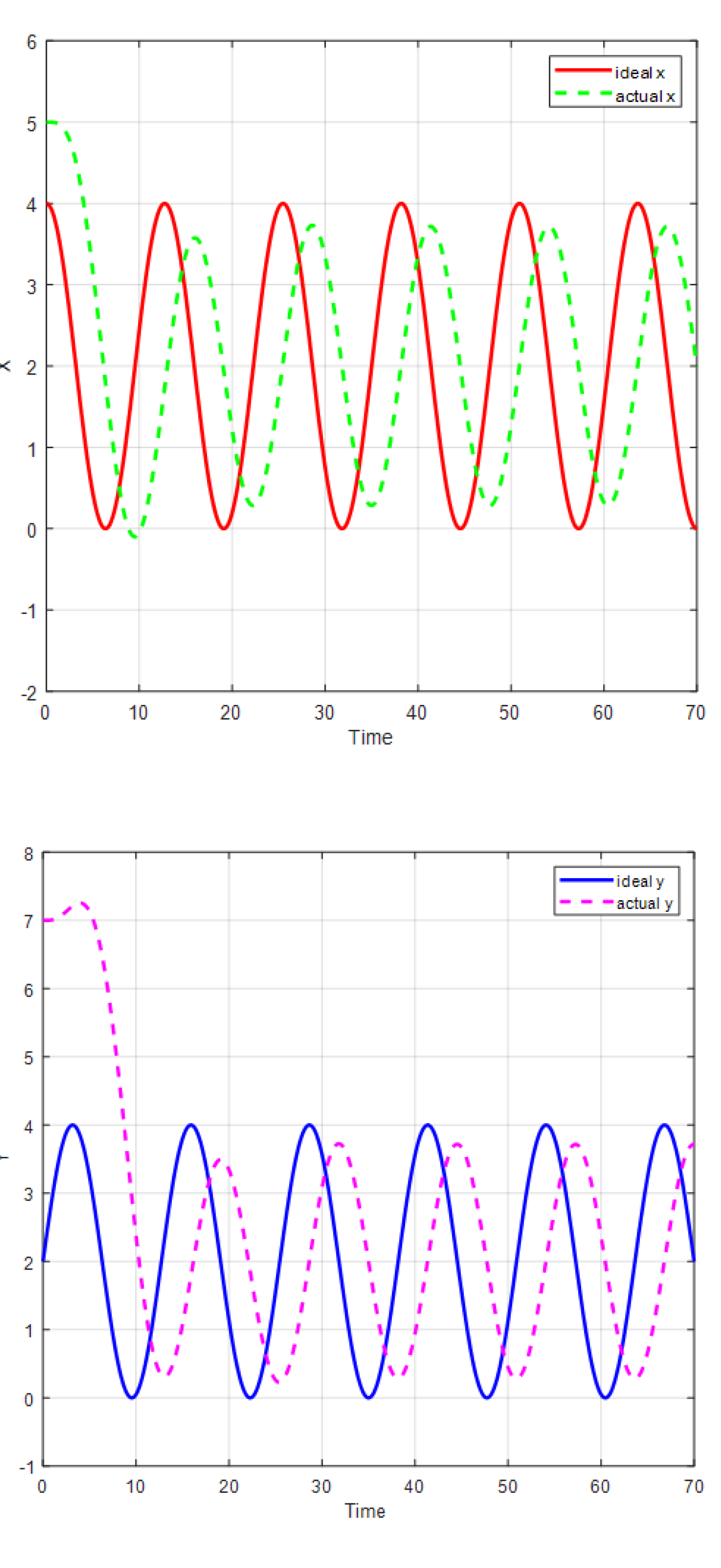 Jmse 10 01050 g015a 550