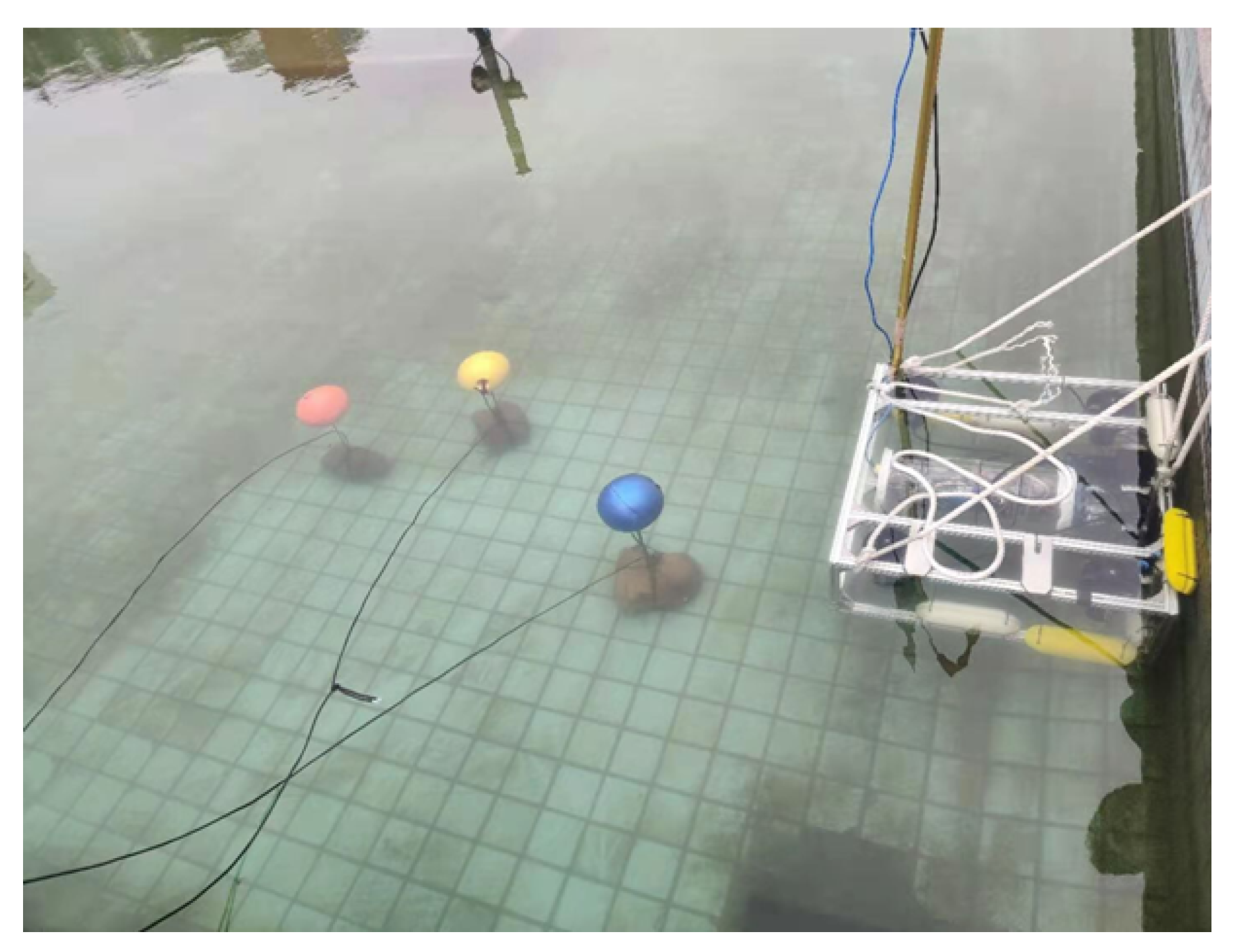 Jmse 10 01050 g021 550