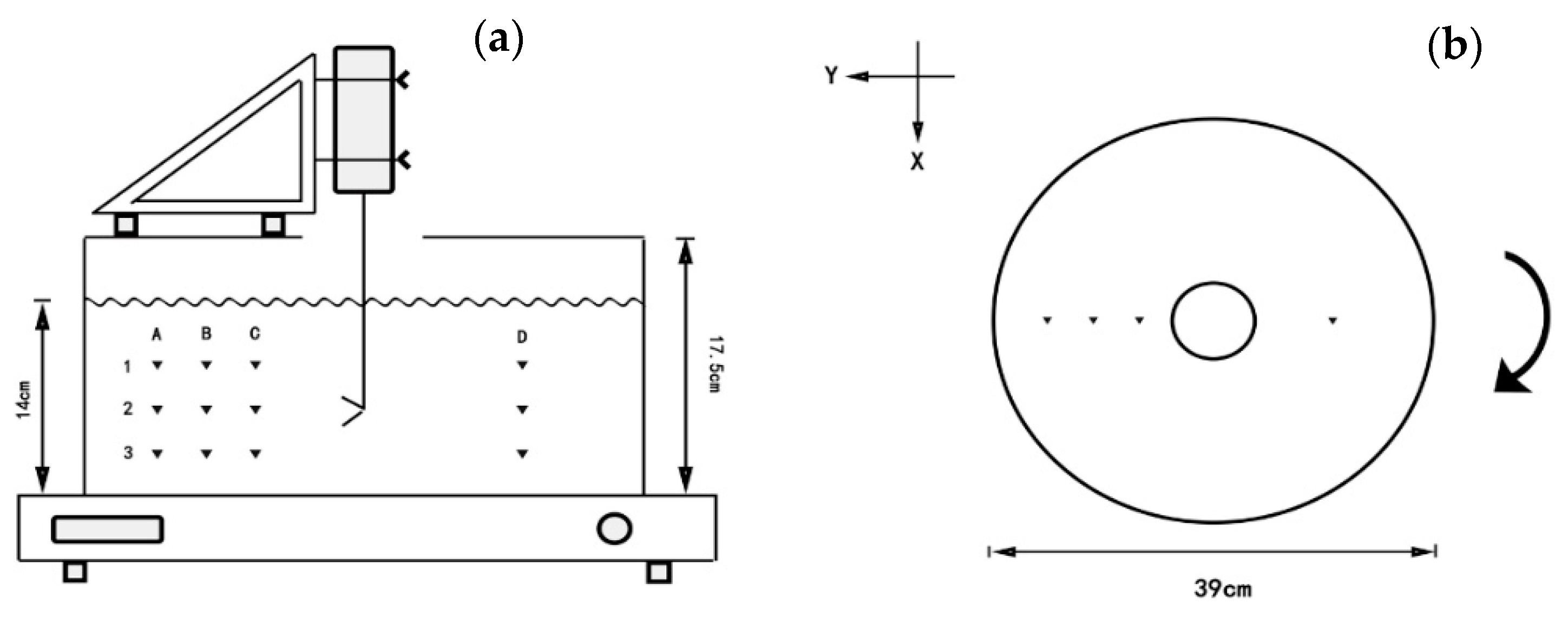 Jmse 10 01053 g001 Jmse 10 01053 g001