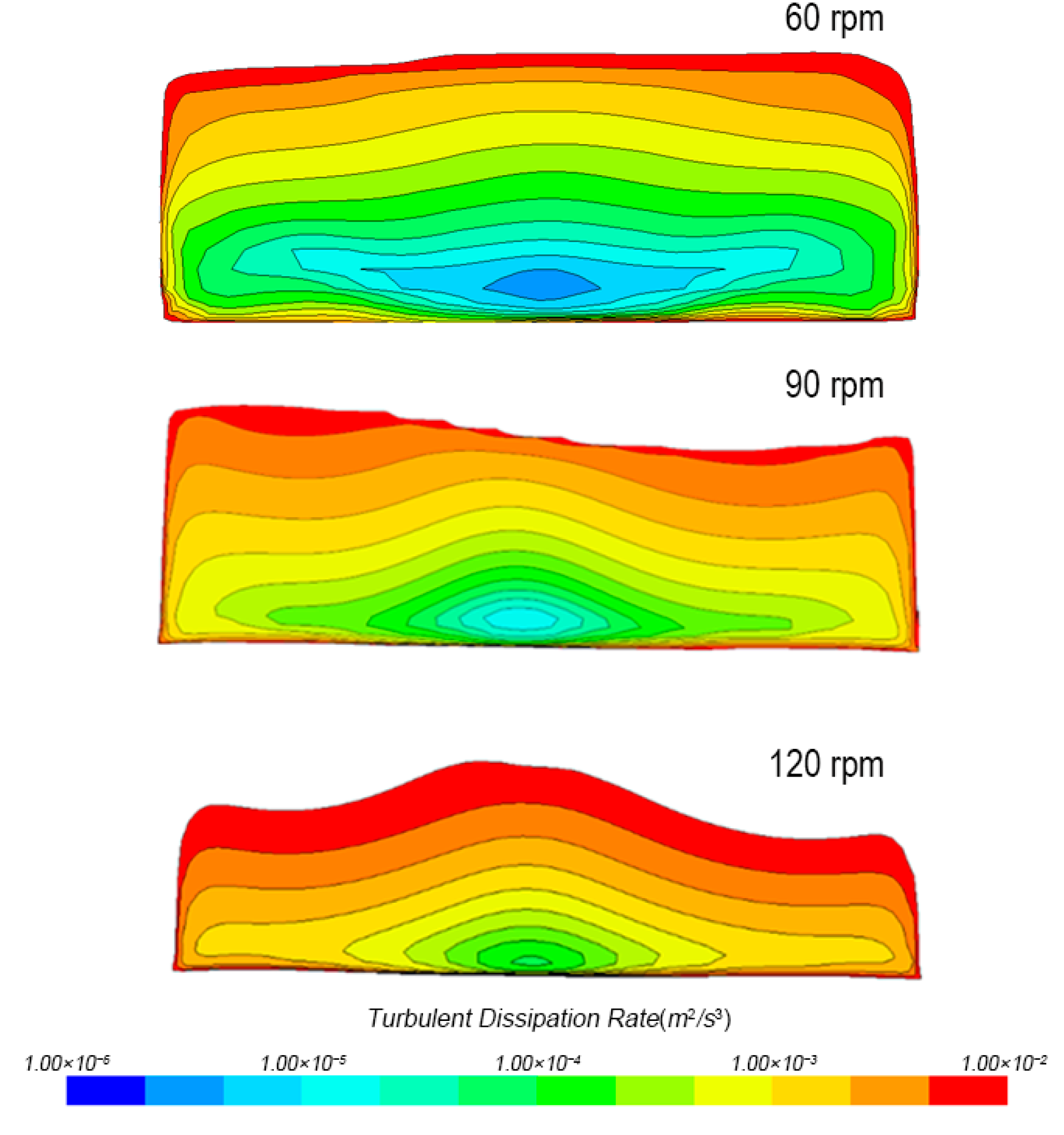Jmse 10 01053 g003 Jmse 10 01053 g003