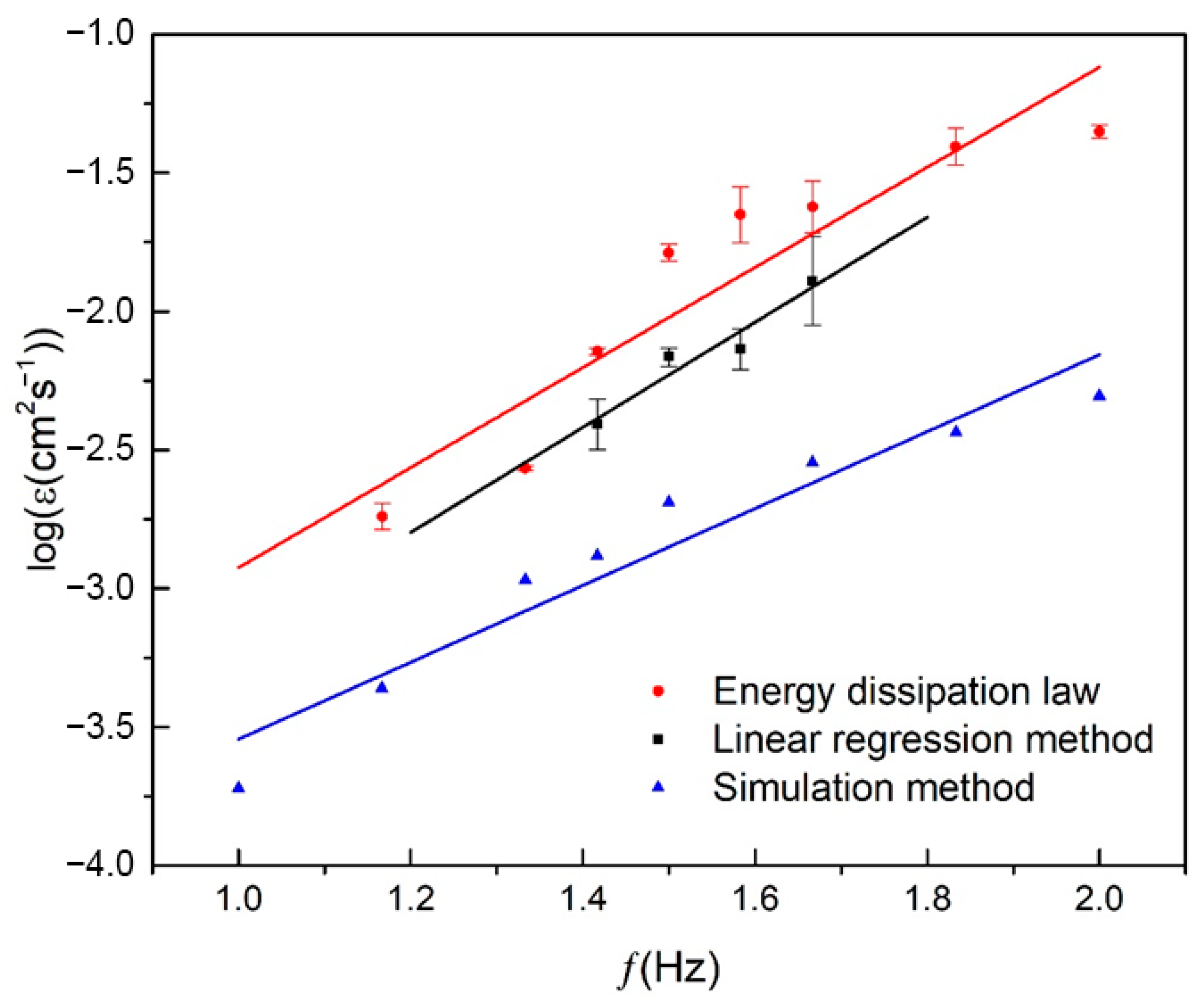 Jmse 10 01053 g0a1 Jmse 10 01053 g0a1