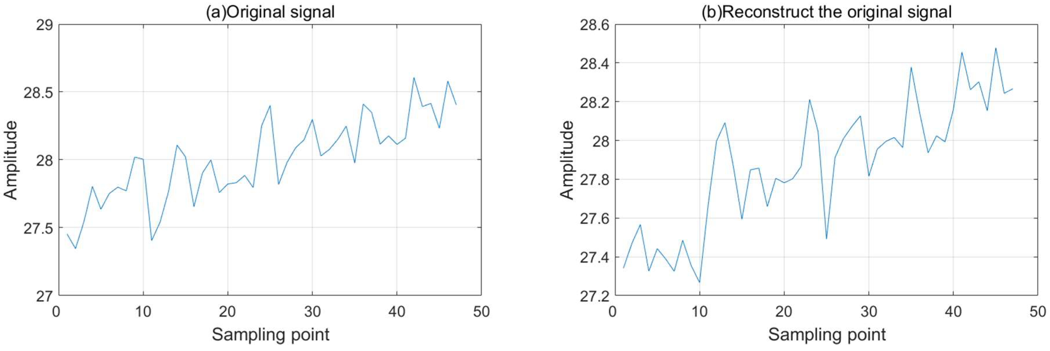 Jmse 10 01057 g007 Jmse 10 01057 g007