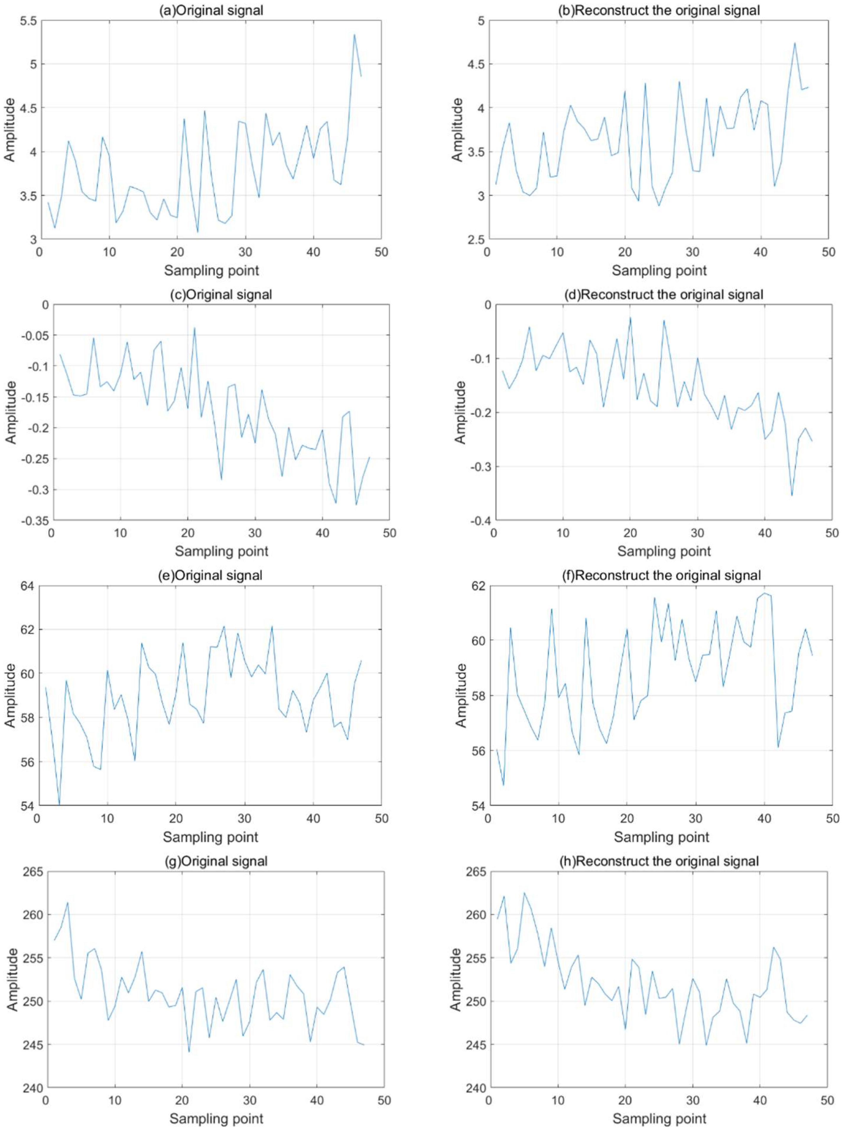 Jmse 10 01057 g008 Jmse 10 01057 g008
