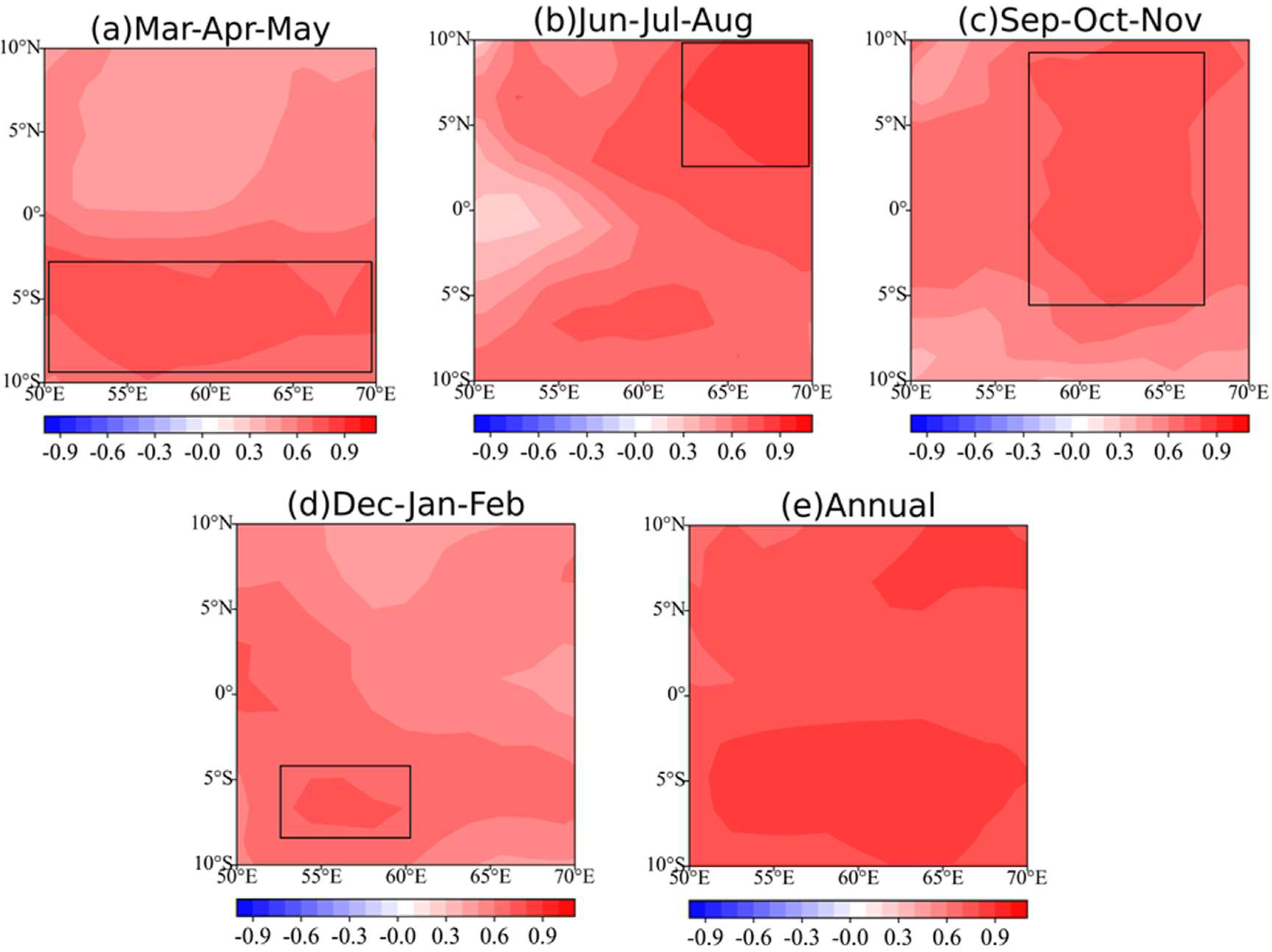 Jmse 10 01057 g015 Jmse 10 01057 g015