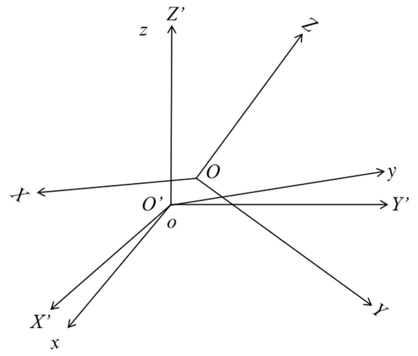 Jmse 10 01058 g001 Jmse 10 01058 g001