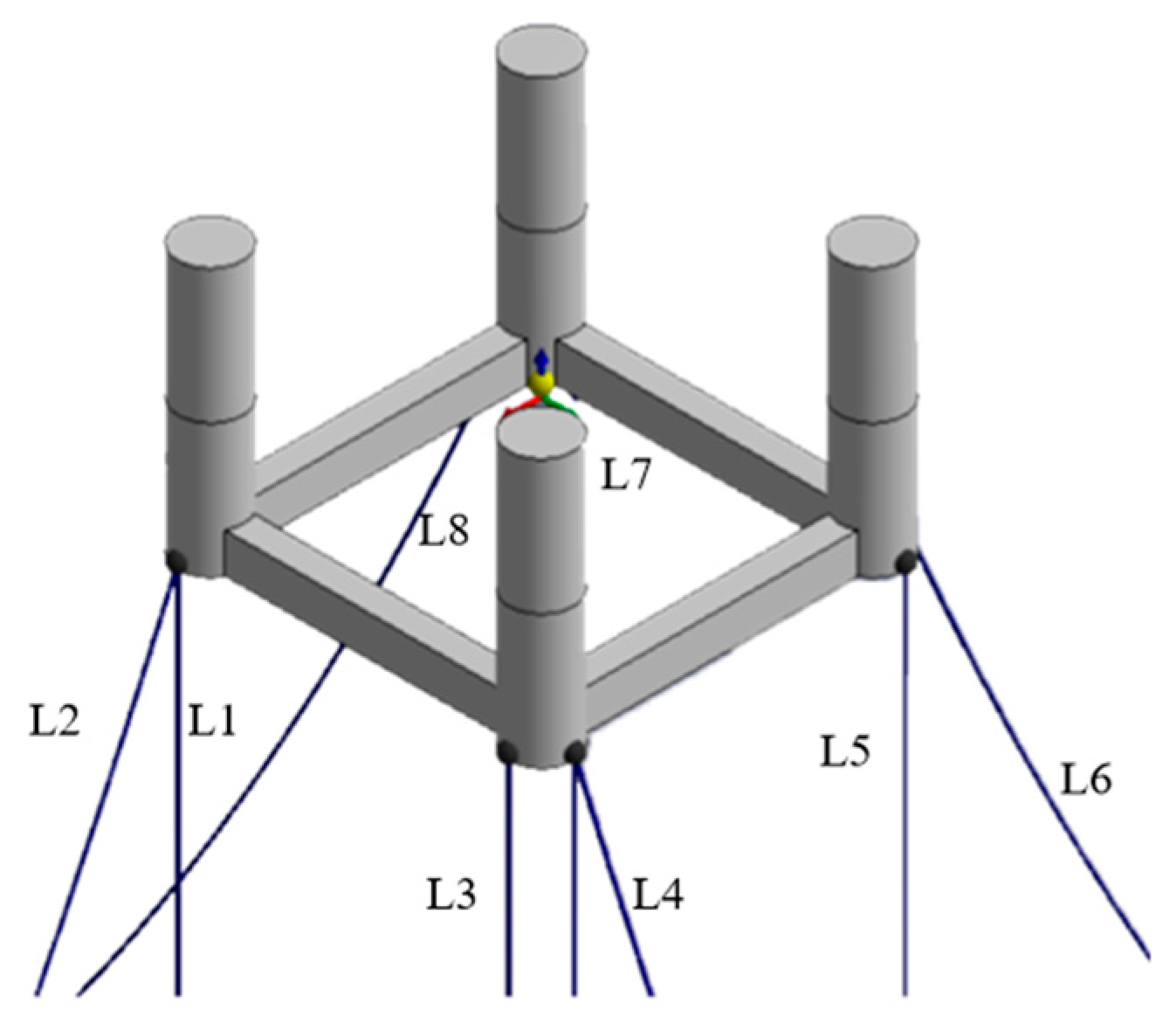 Jmse 10 01058 g007 Jmse 10 01058 g007