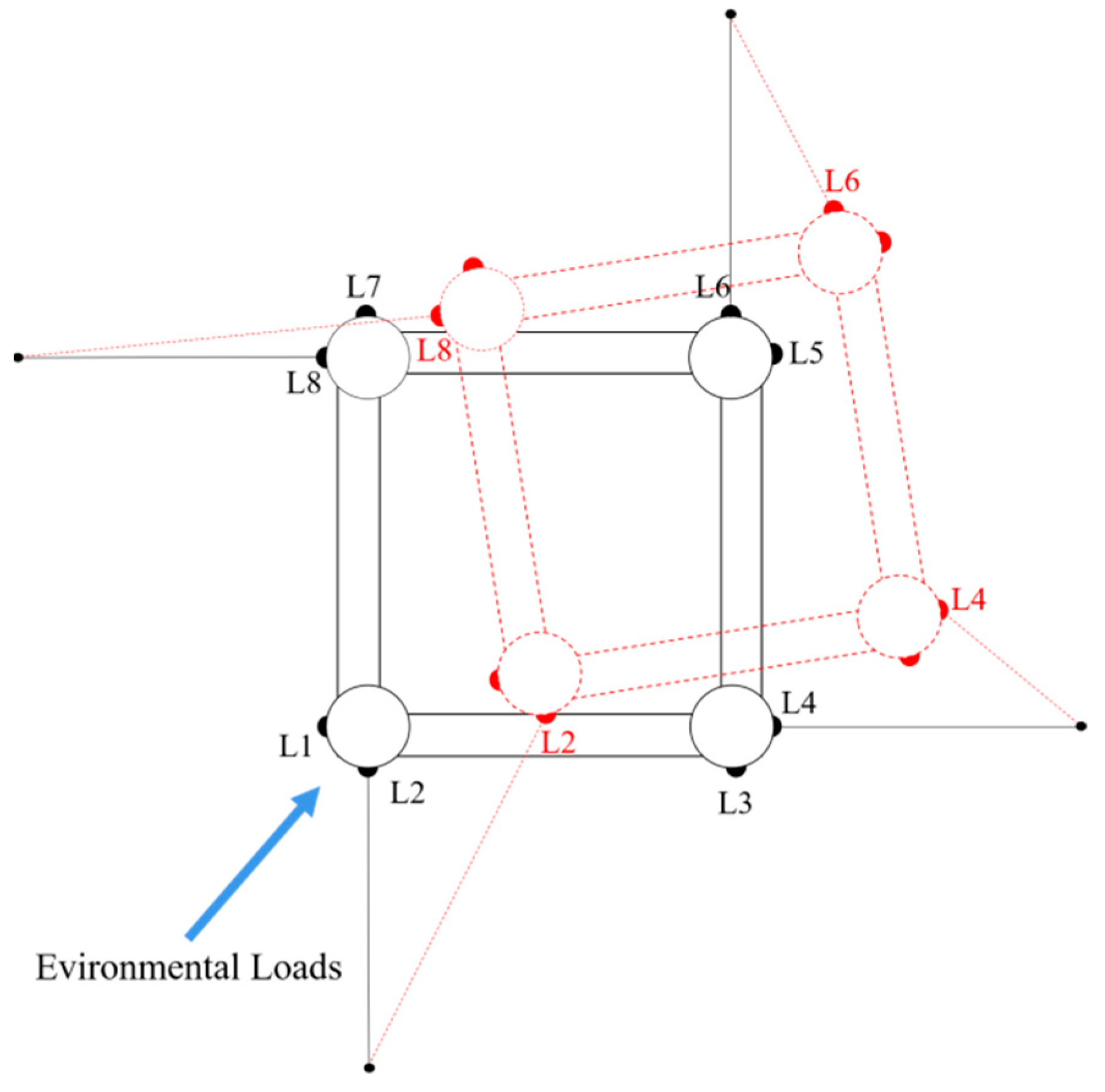 Jmse 10 01058 g026 Jmse 10 01058 g026