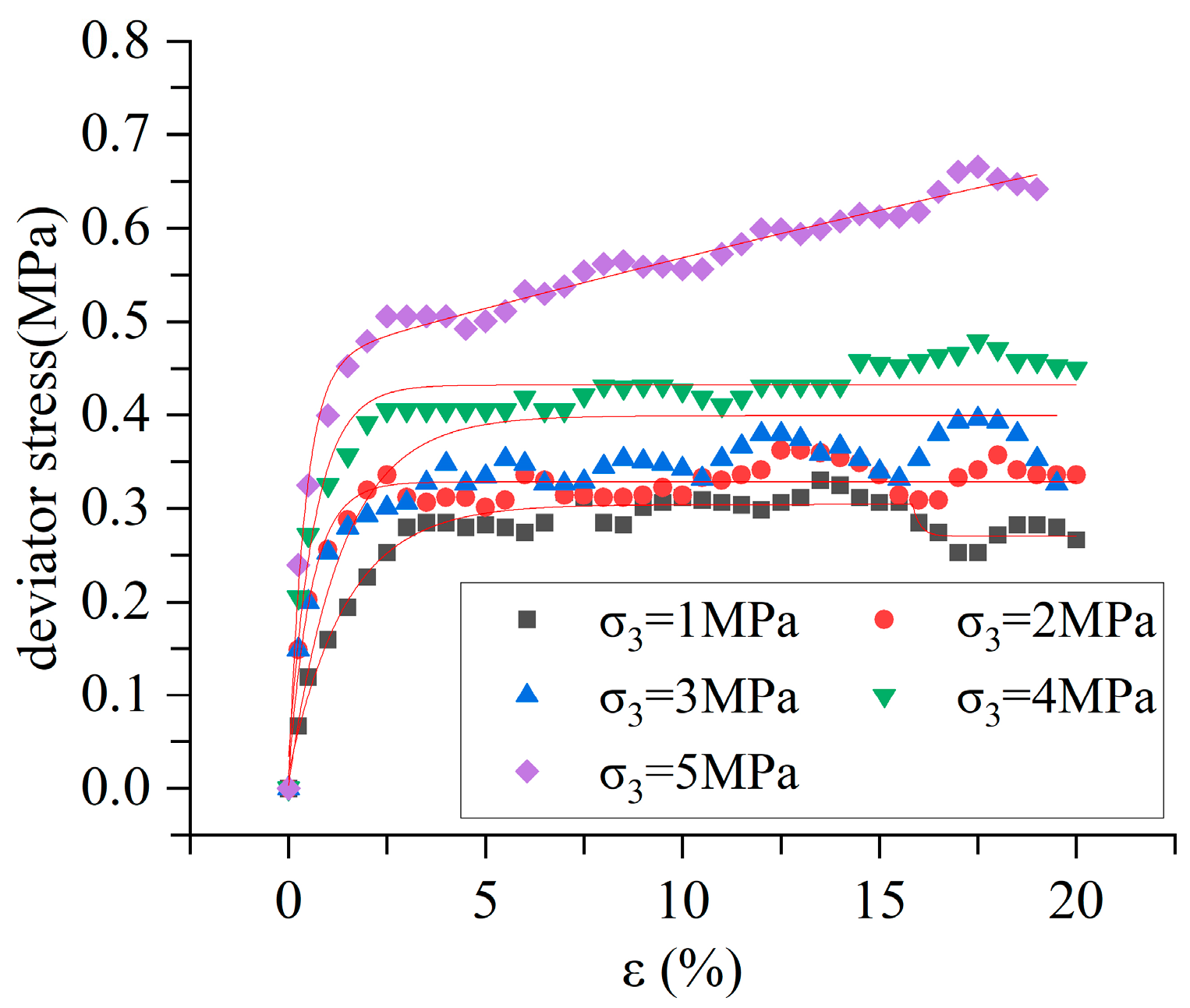 Jmse 10 01059 g006 Jmse 10 01059 g006