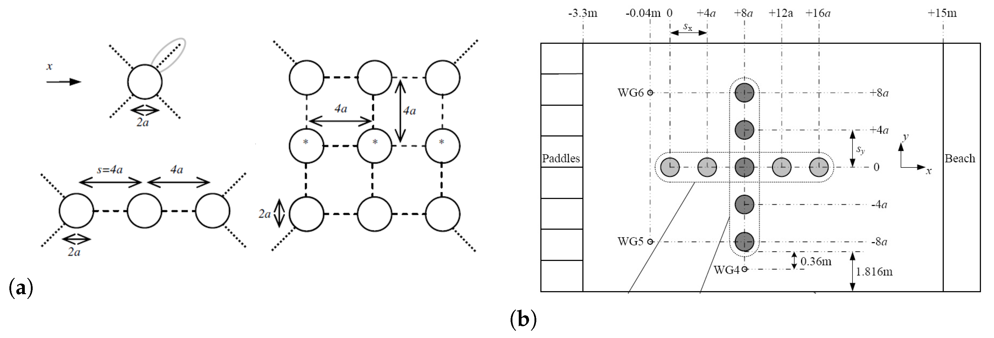 Jmse 10 01062 g002 Jmse 10 01062 g002