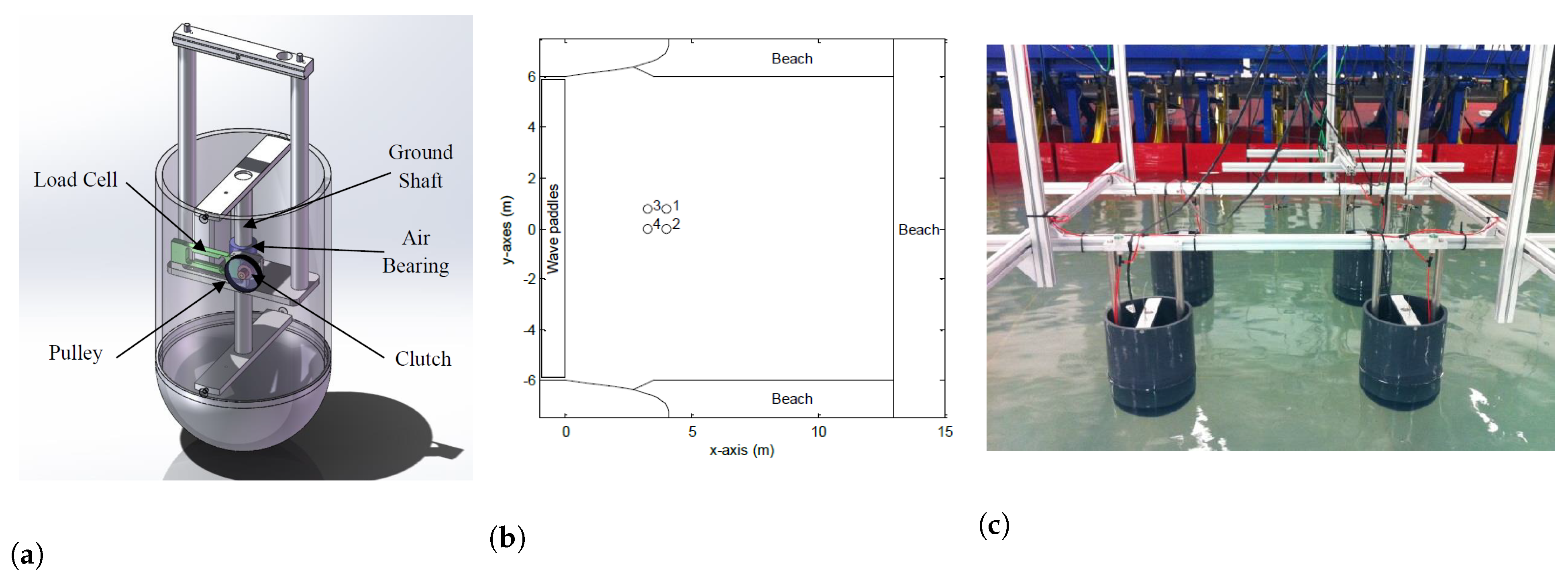 Jmse 10 01062 g004 Jmse 10 01062 g004