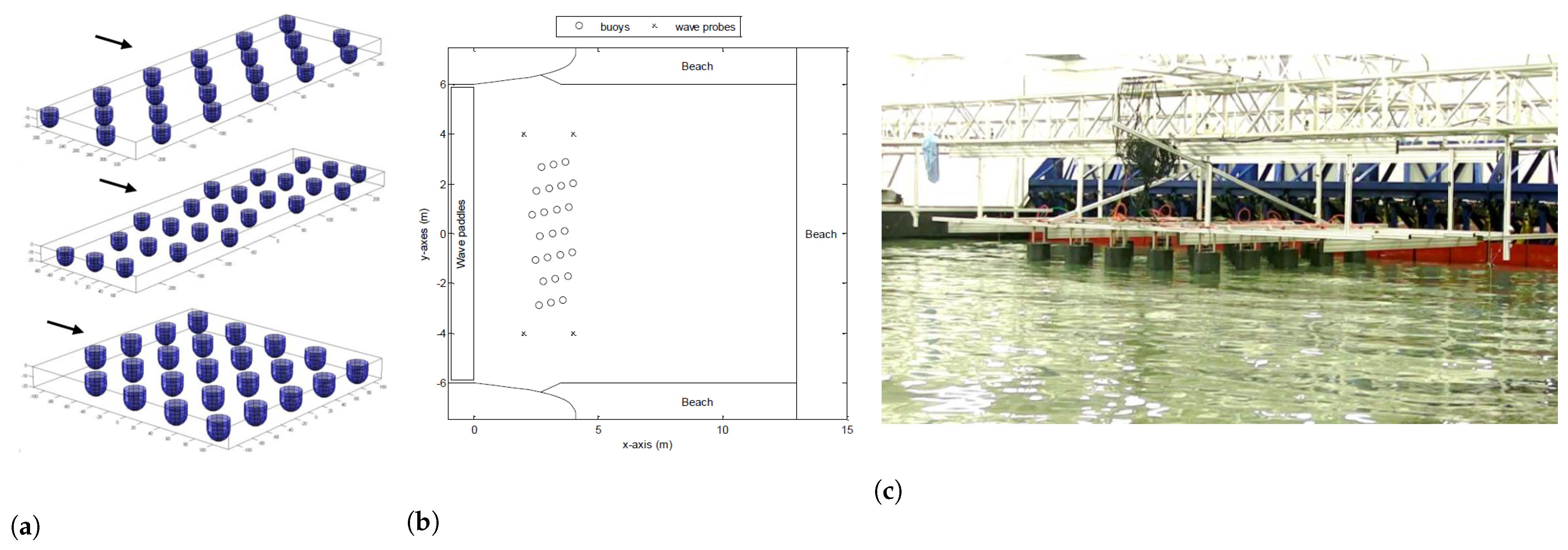 Jmse 10 01062 g005 Jmse 10 01062 g005