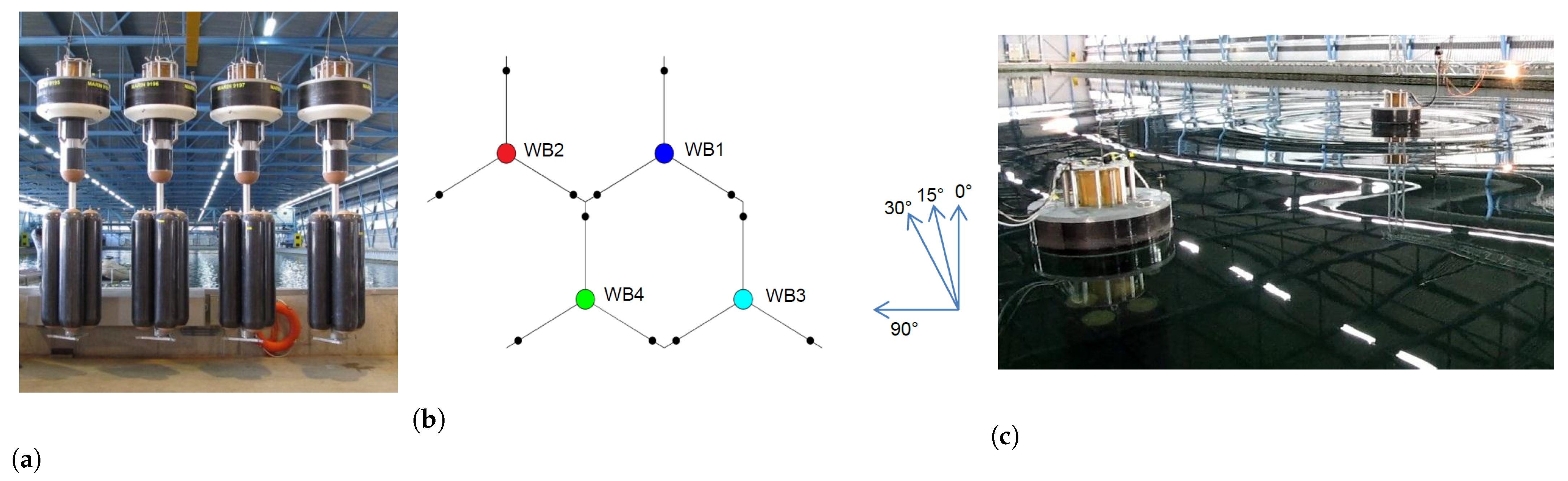 Jmse 10 01062 g006 Jmse 10 01062 g006