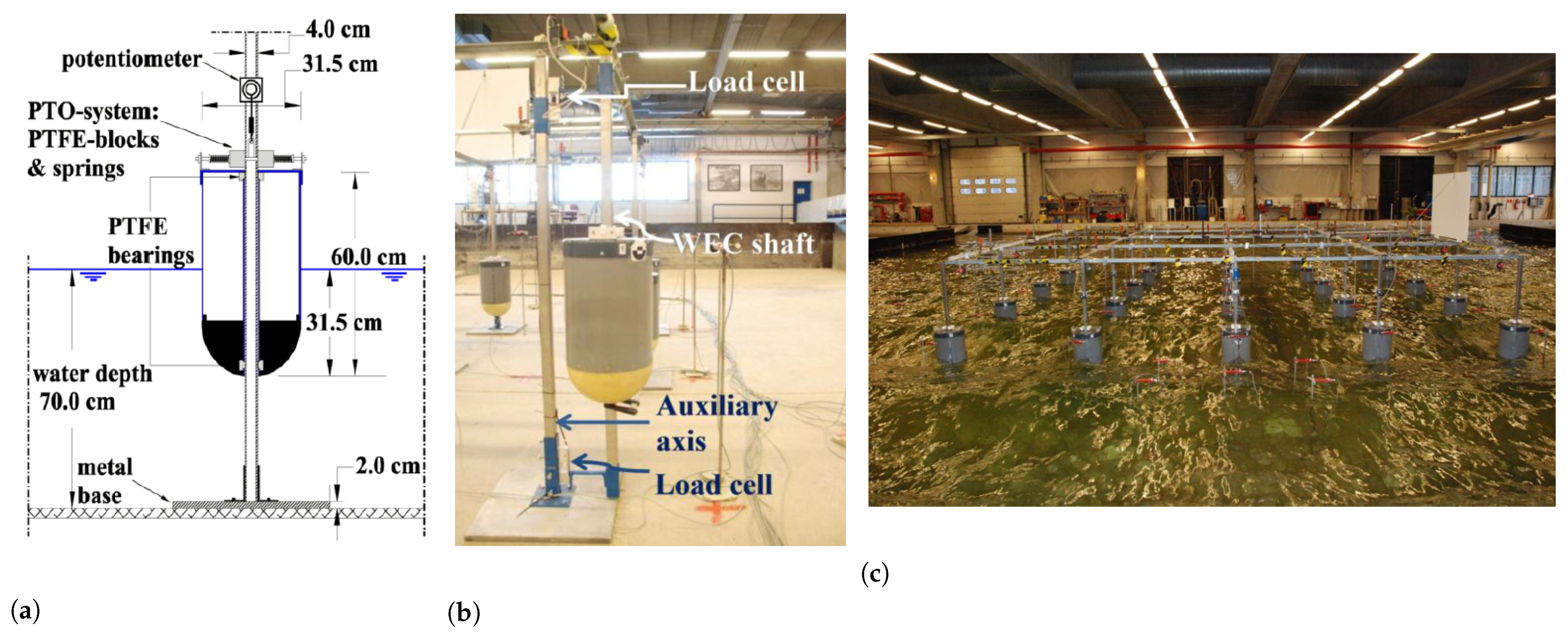 Jmse 10 01062 g007 Jmse 10 01062 g007