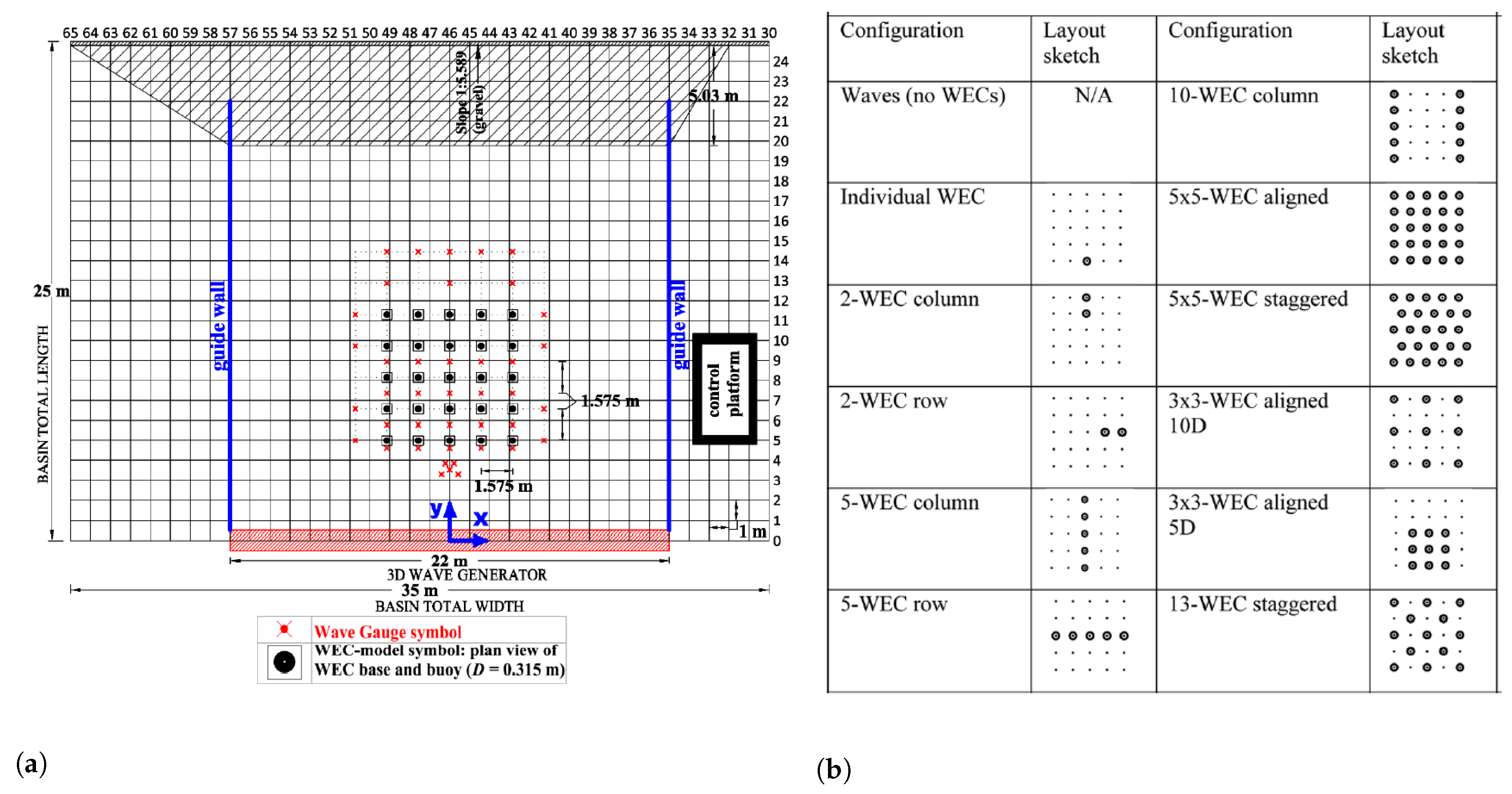 Jmse 10 01062 g008 Jmse 10 01062 g008