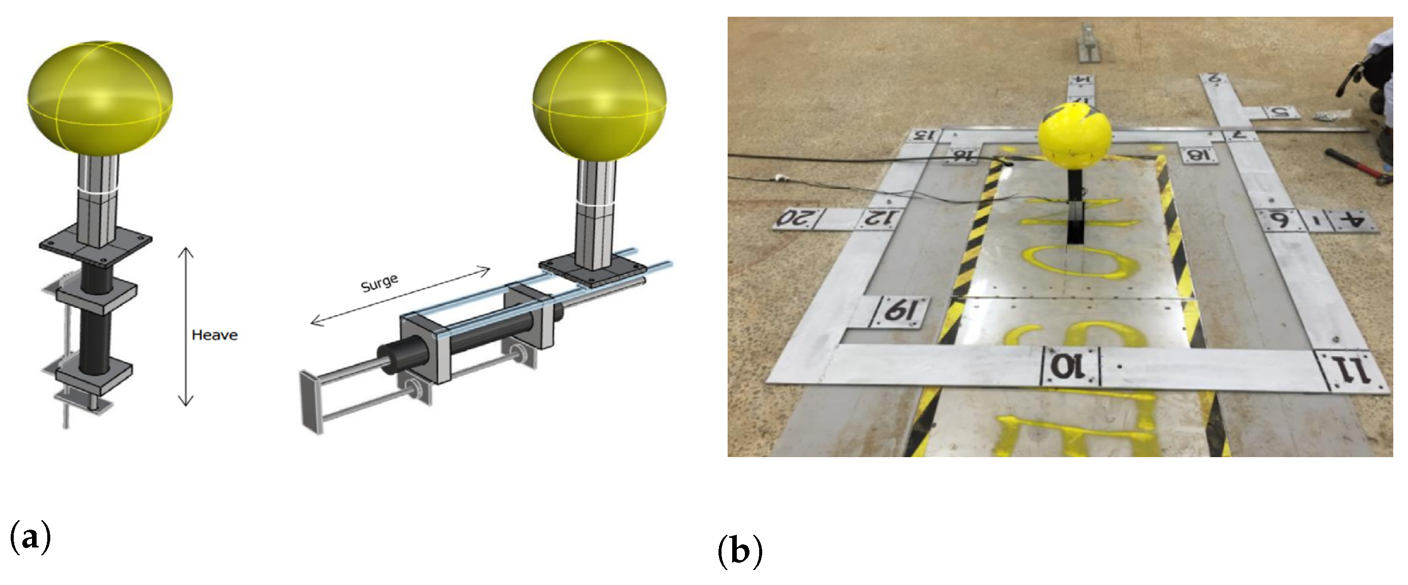 Jmse 10 01062 g010 Jmse 10 01062 g010