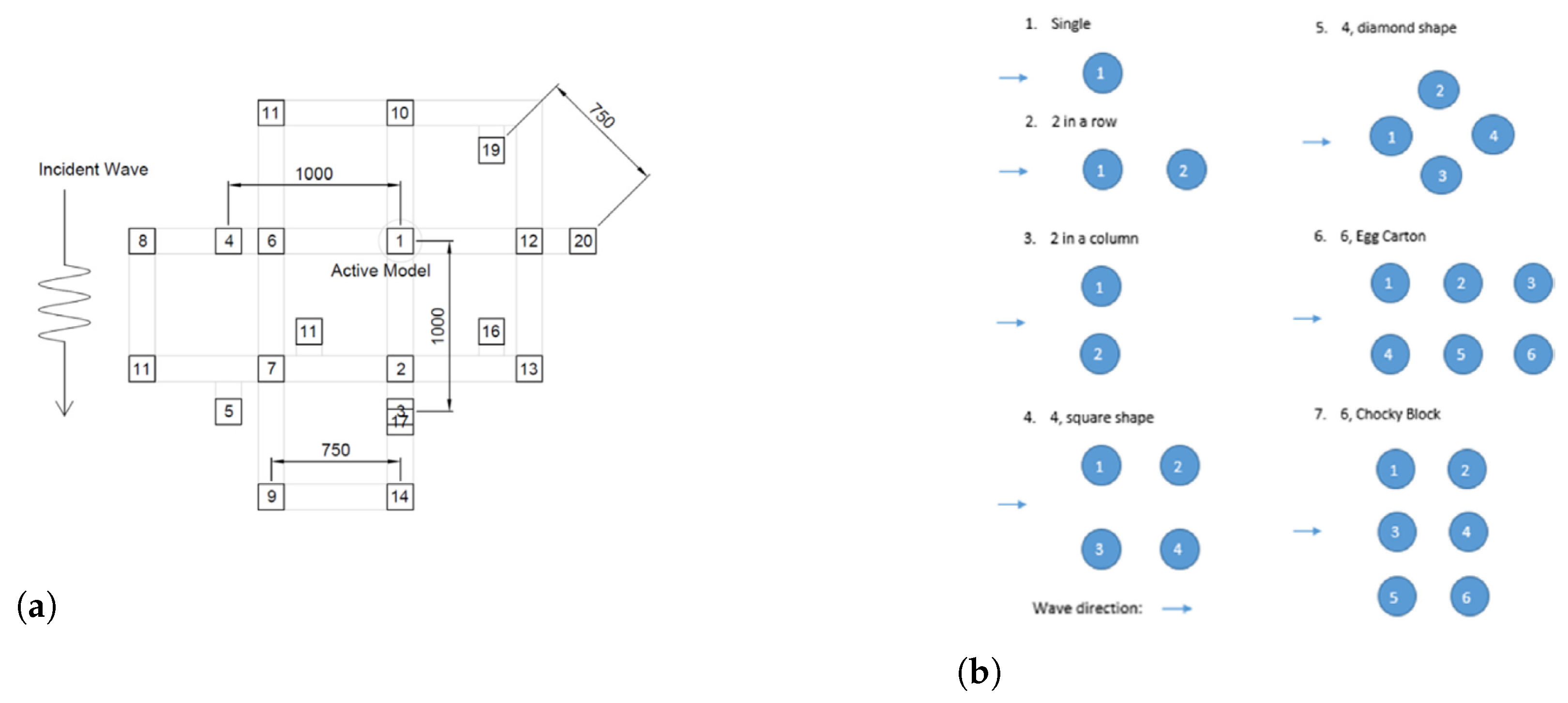 Jmse 10 01062 g011 Jmse 10 01062 g011