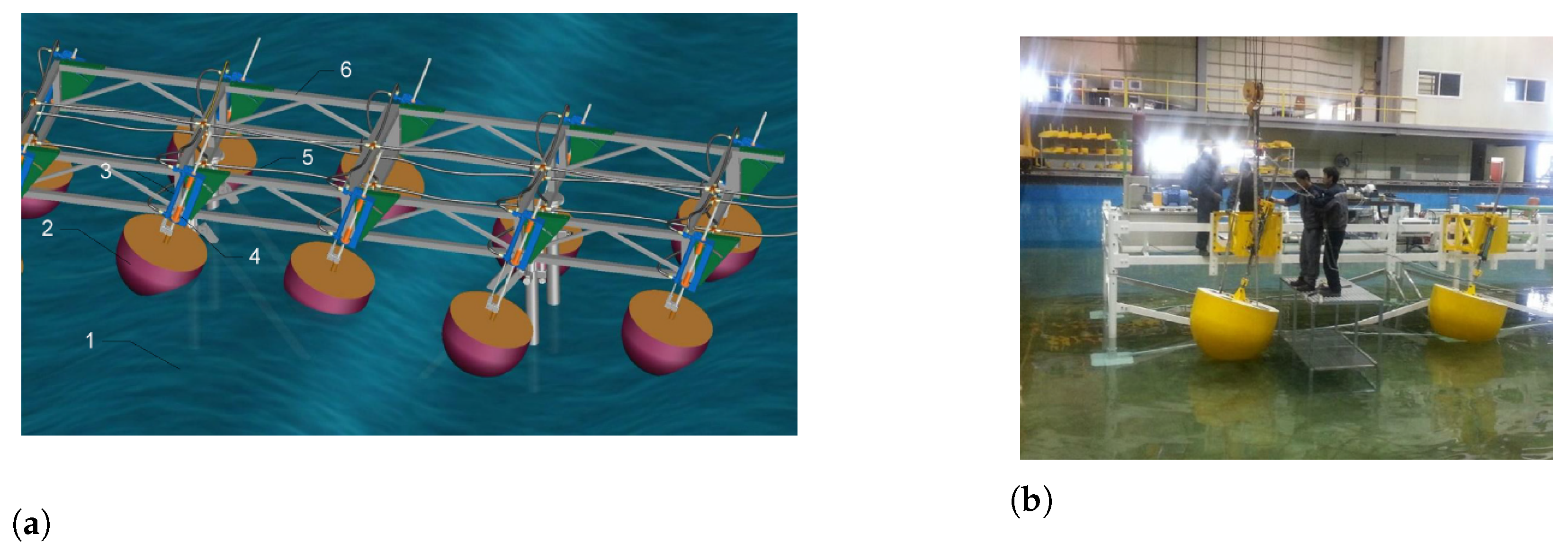 Jmse 10 01062 g013 Jmse 10 01062 g013