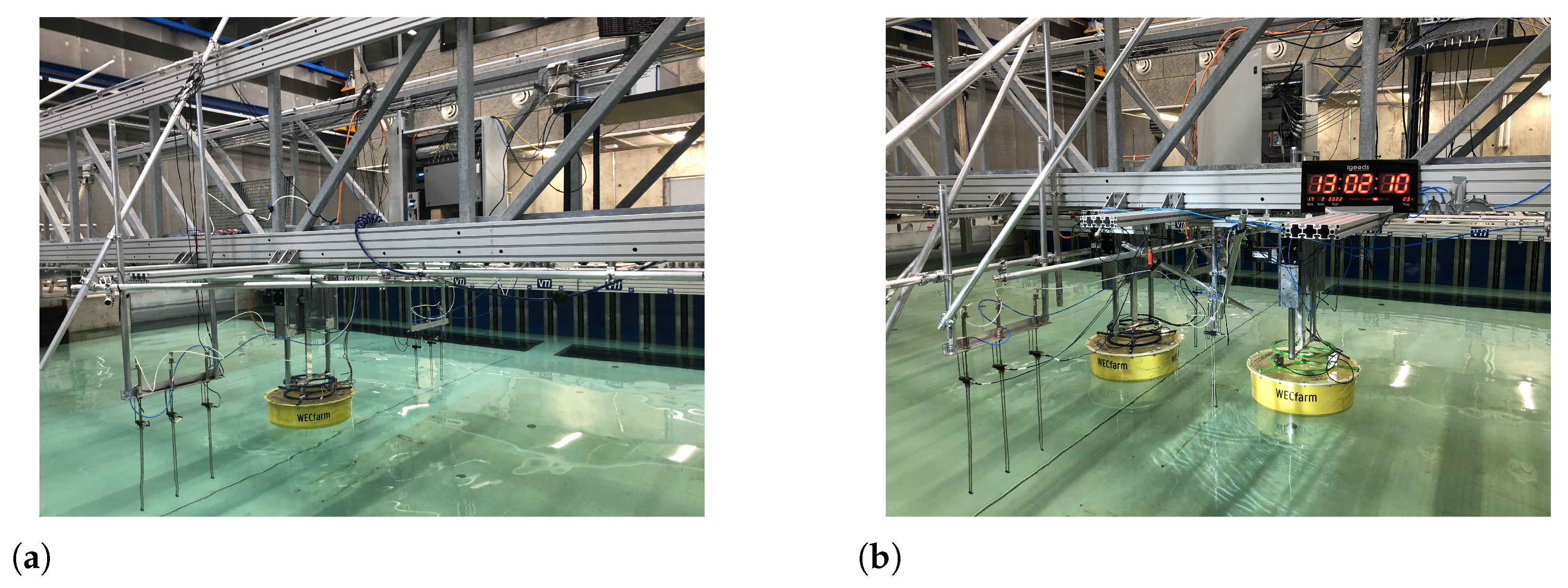 Jmse 10 01062 g022 Jmse 10 01062 g022