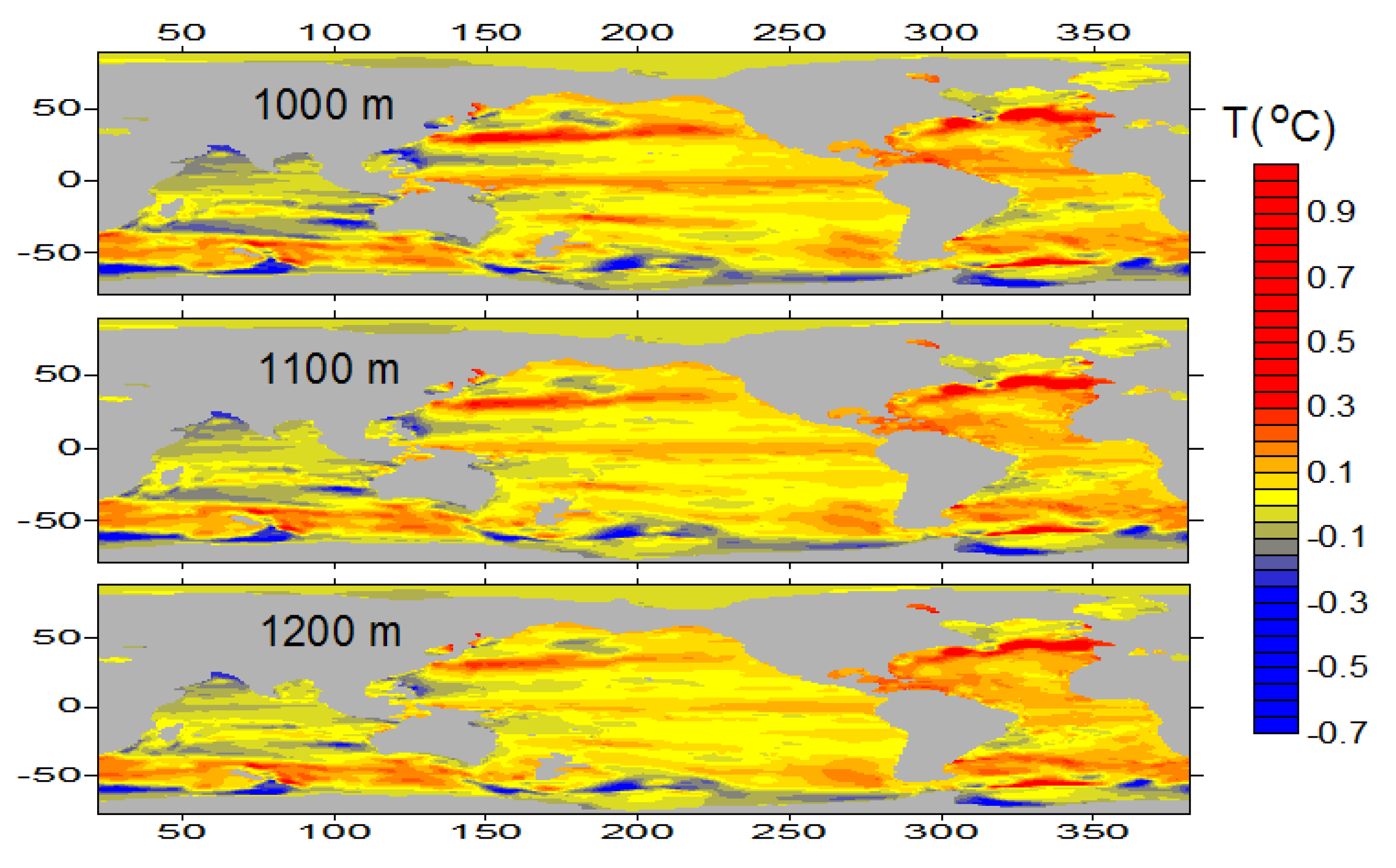 Jmse 10 01064 g008 550