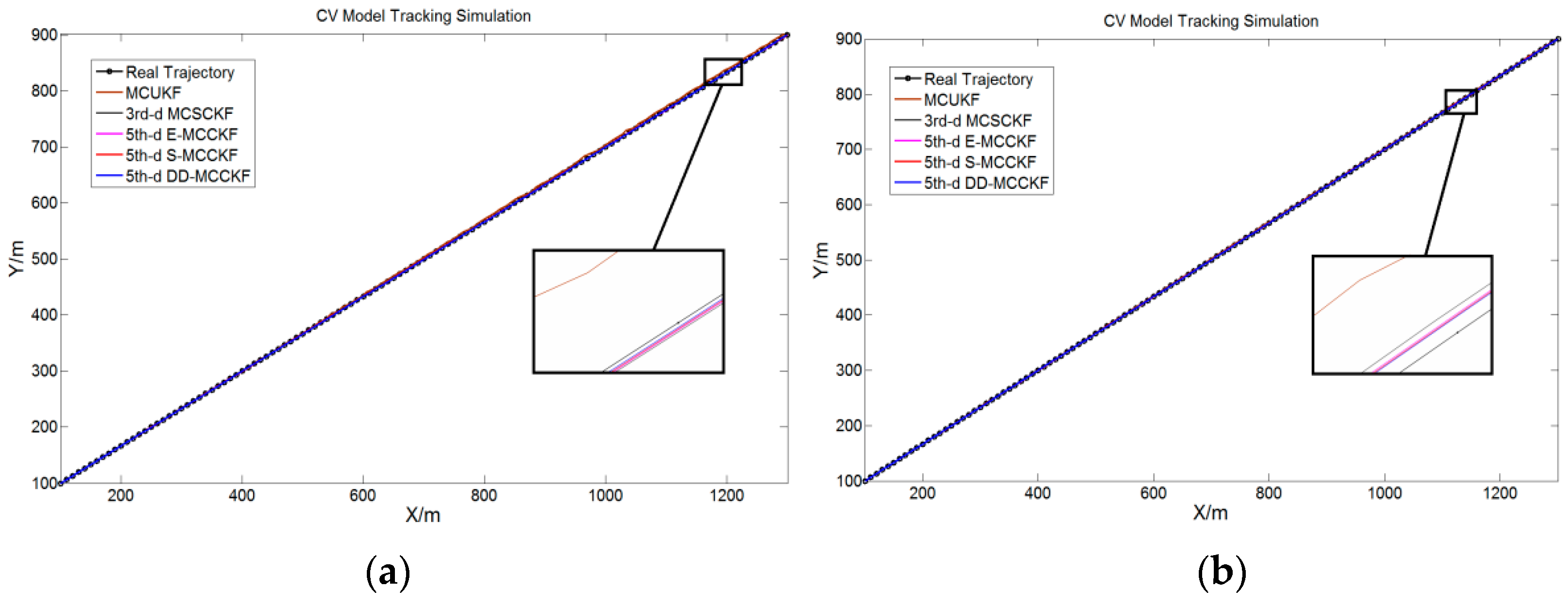 Jmse 10 01070 g004 550