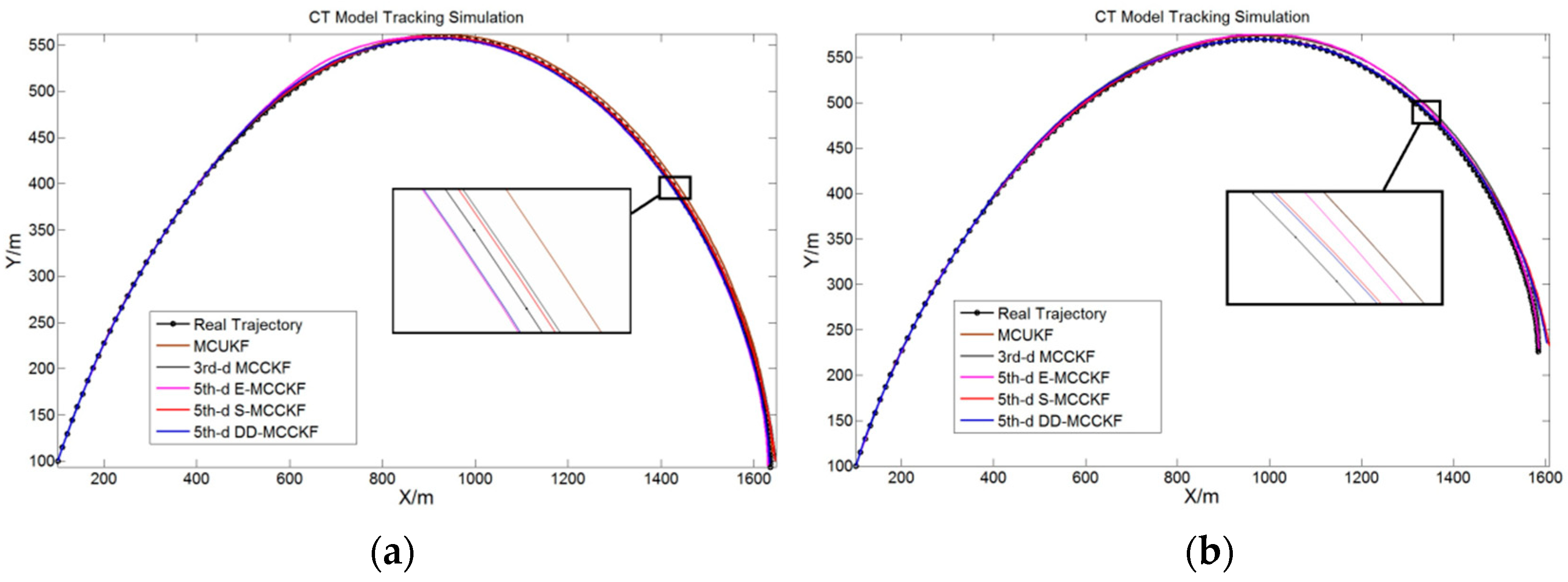 Jmse 10 01070 g007 550