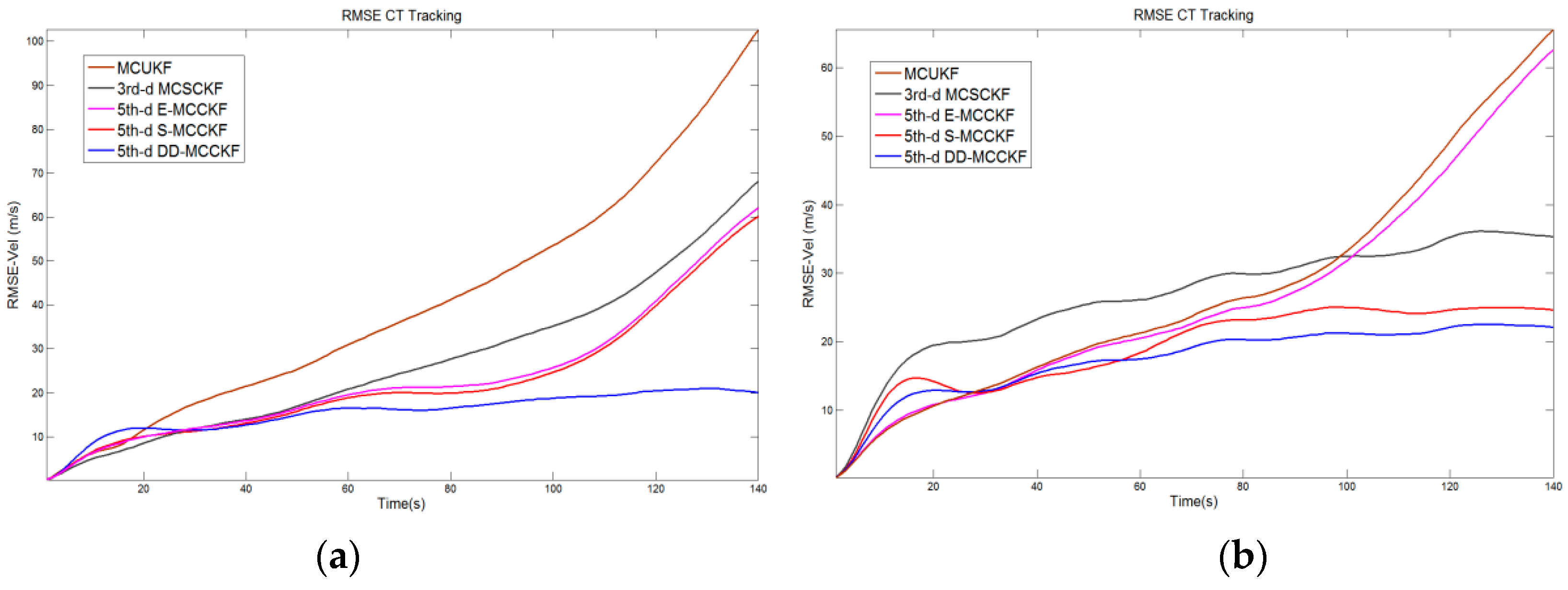 Jmse 10 01070 g009 550