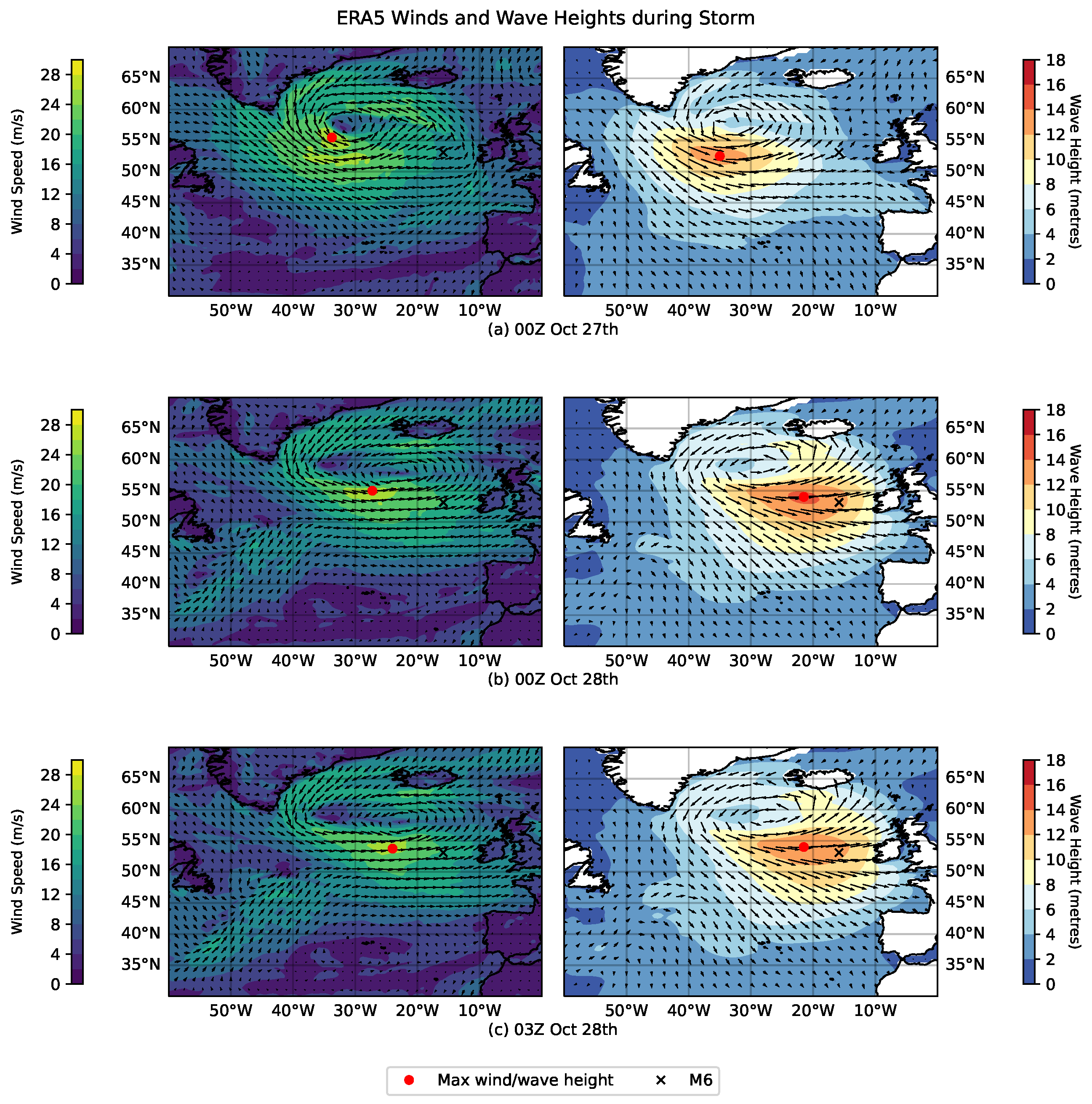 Jmse 10 01073 g007 550