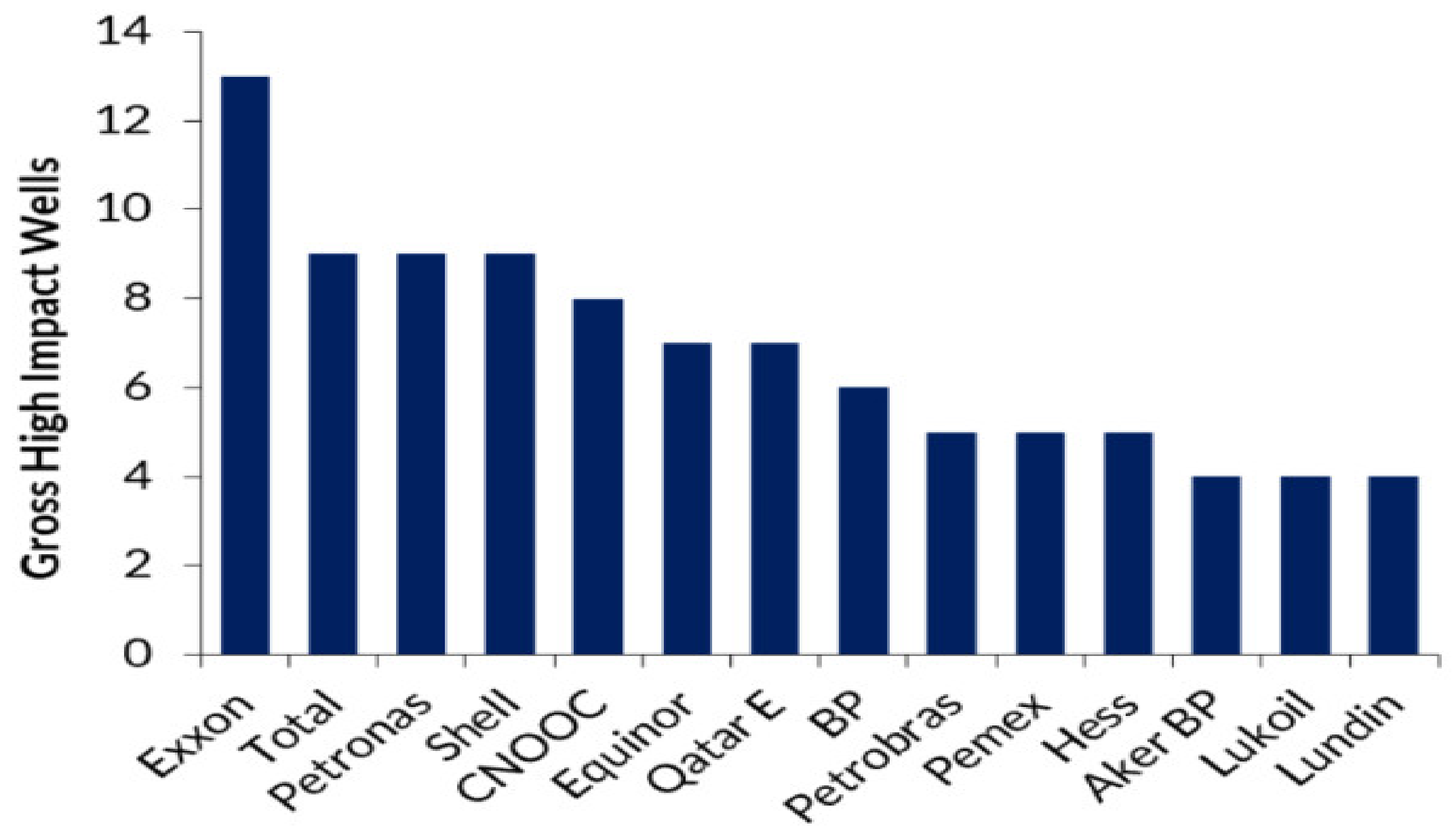 Jmse 10 01074 g003 Jmse 10 01074 g003