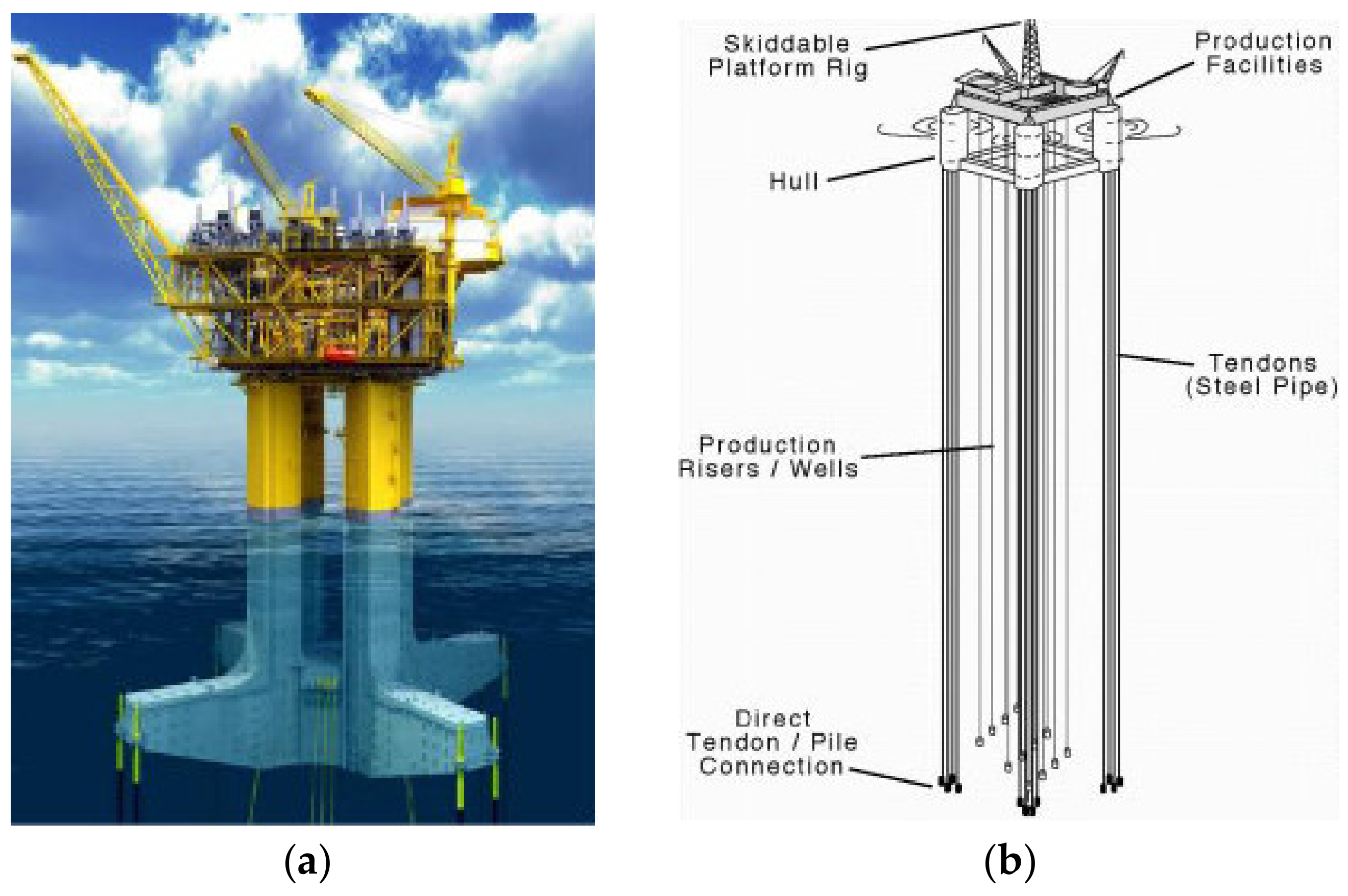 Jmse 10 01074 g016 Jmse 10 01074 g016