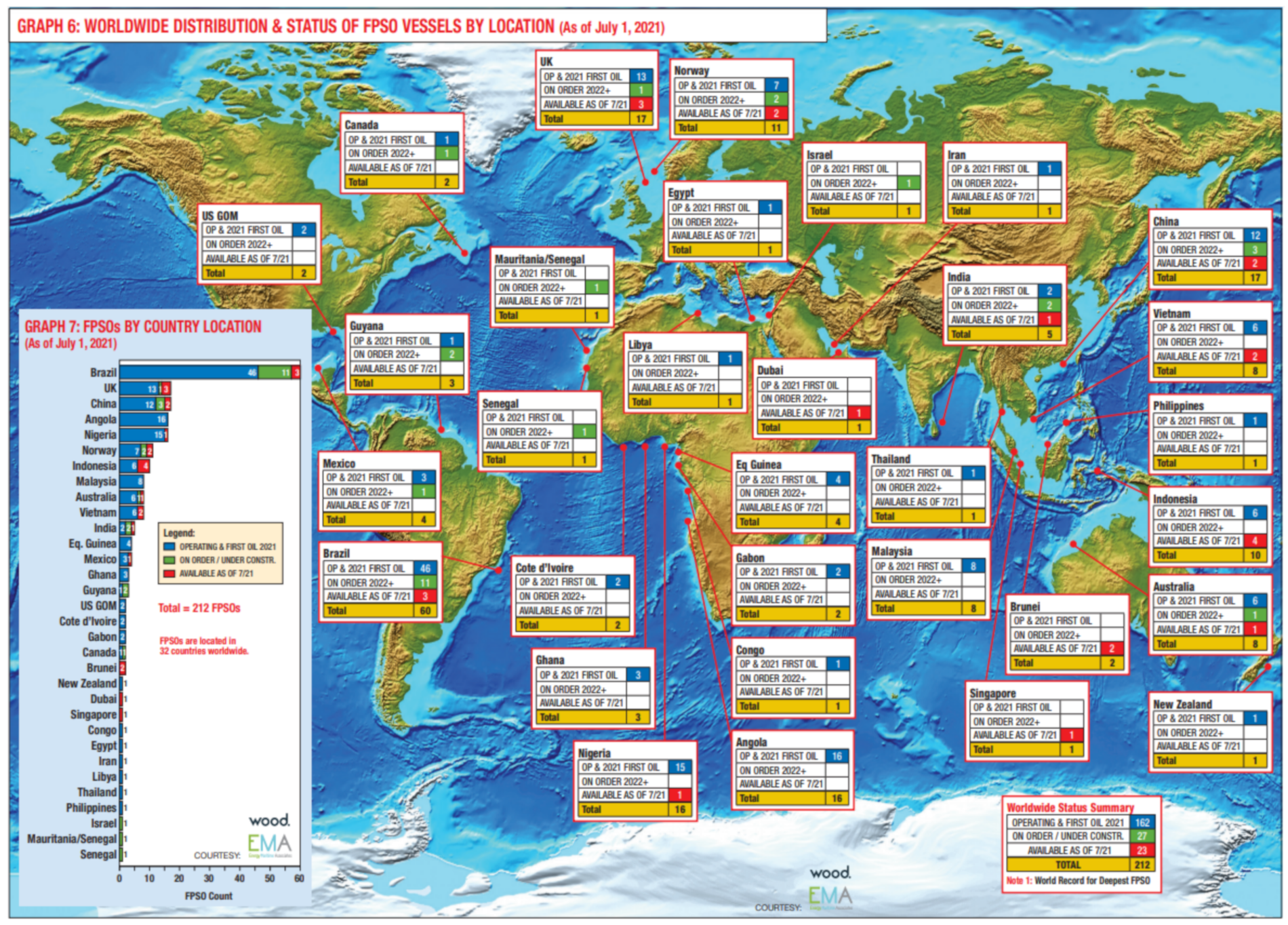 Jmse 10 01074 g0a4 Jmse 10 01074 g0a4