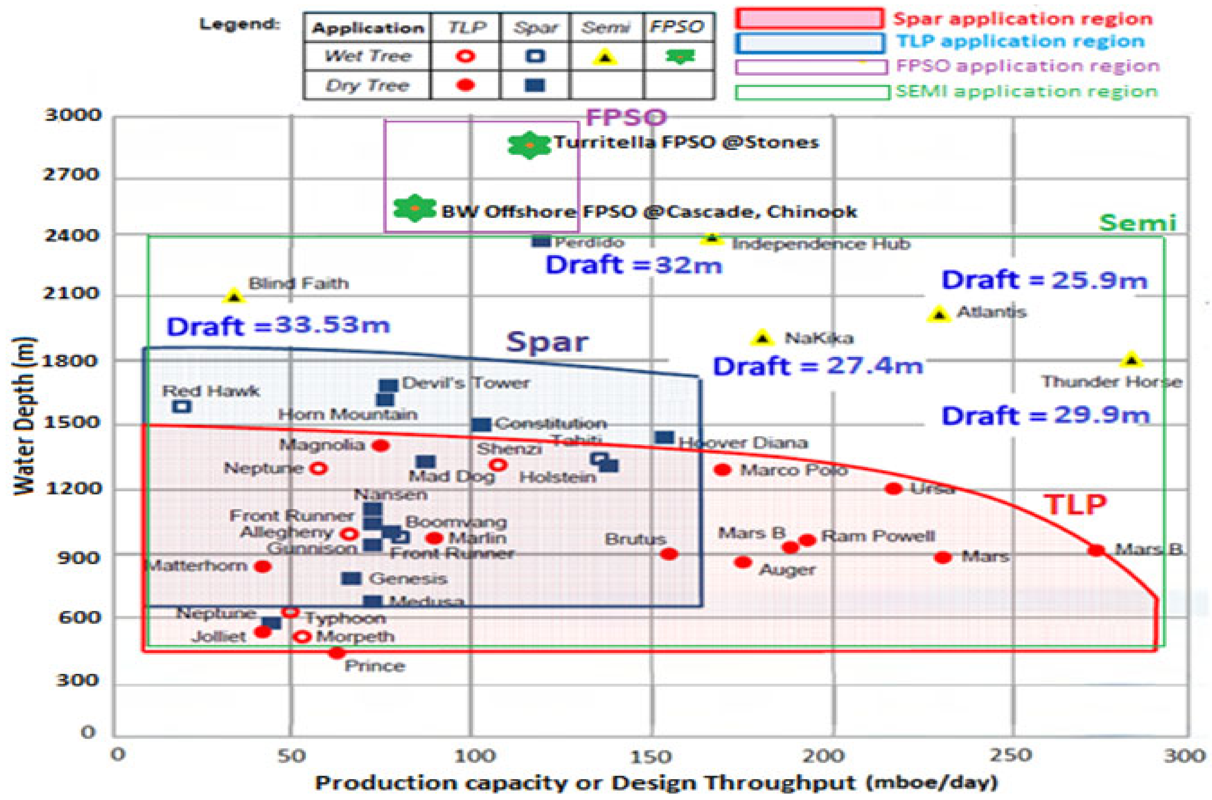 Jmse 10 01074 g0a6 Jmse 10 01074 g0a6