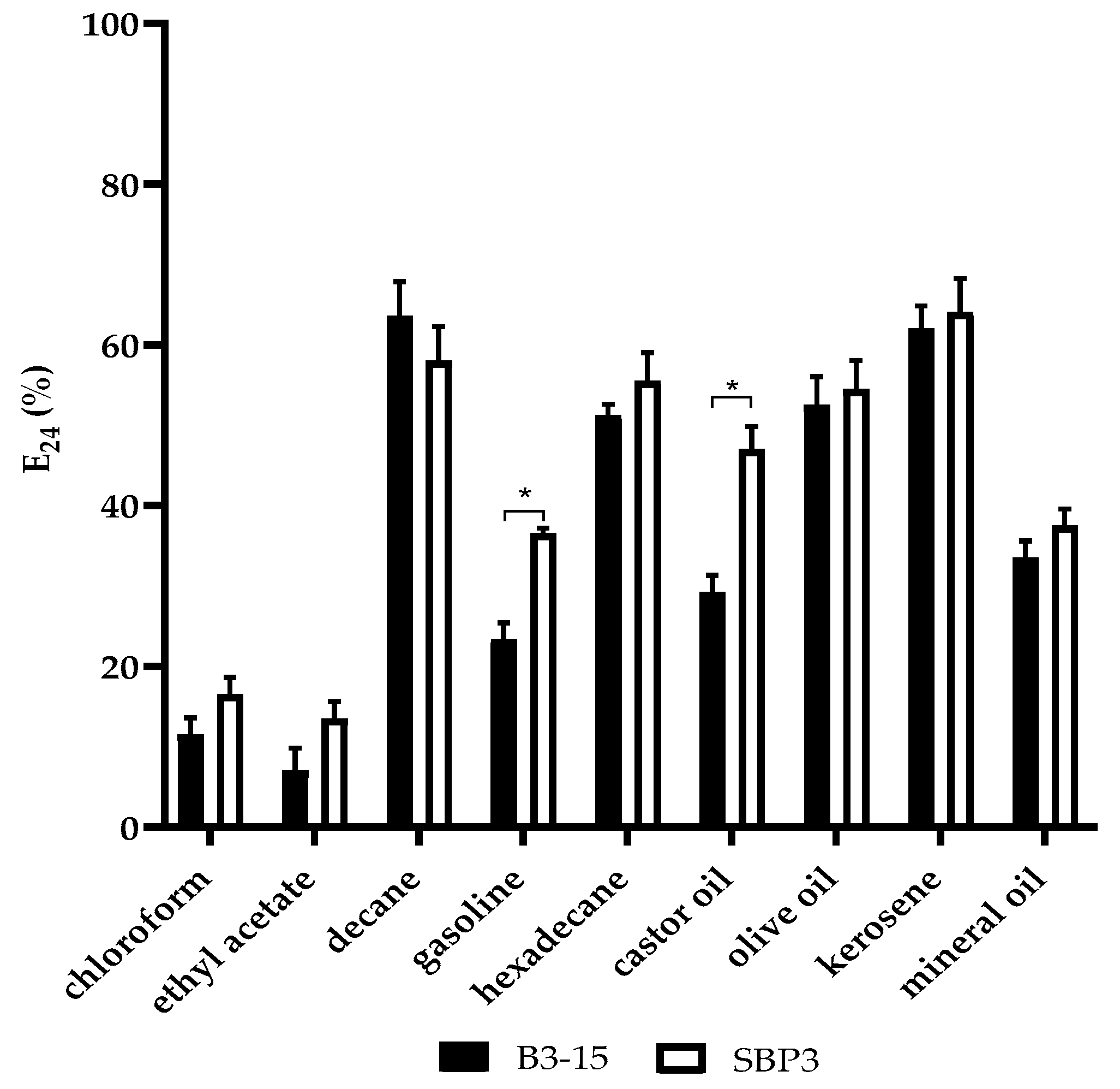 Jmse 10 01077 g004 Jmse 10 01077 g004