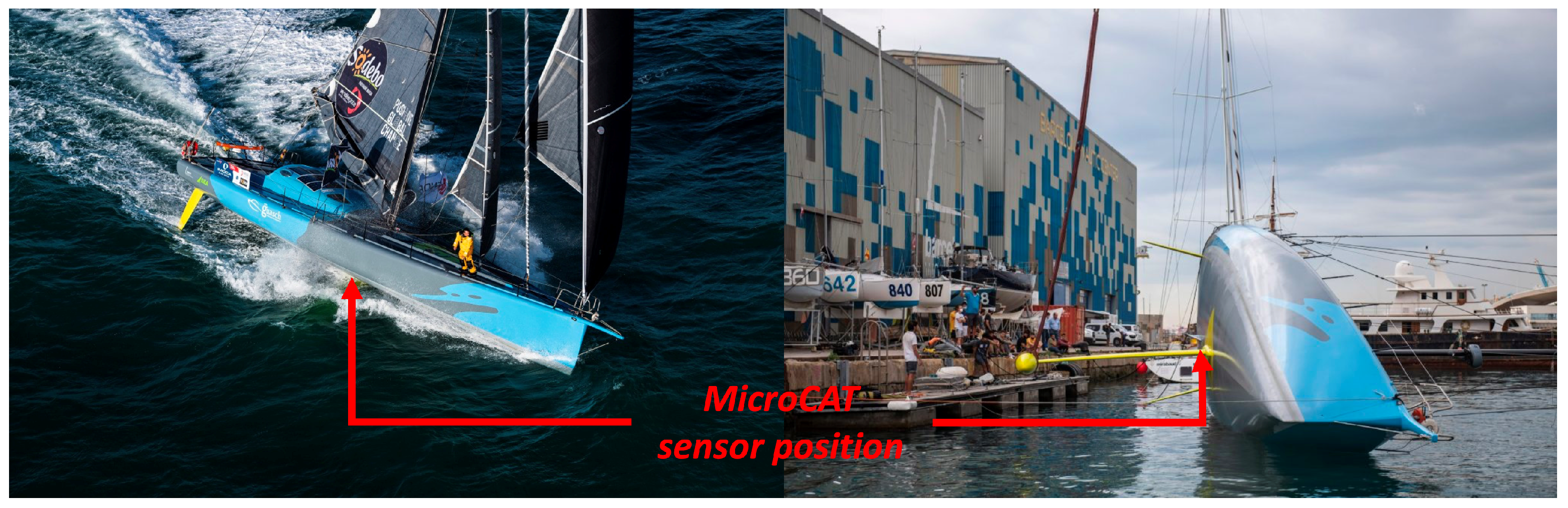 Jmse 10 01078 g003 550