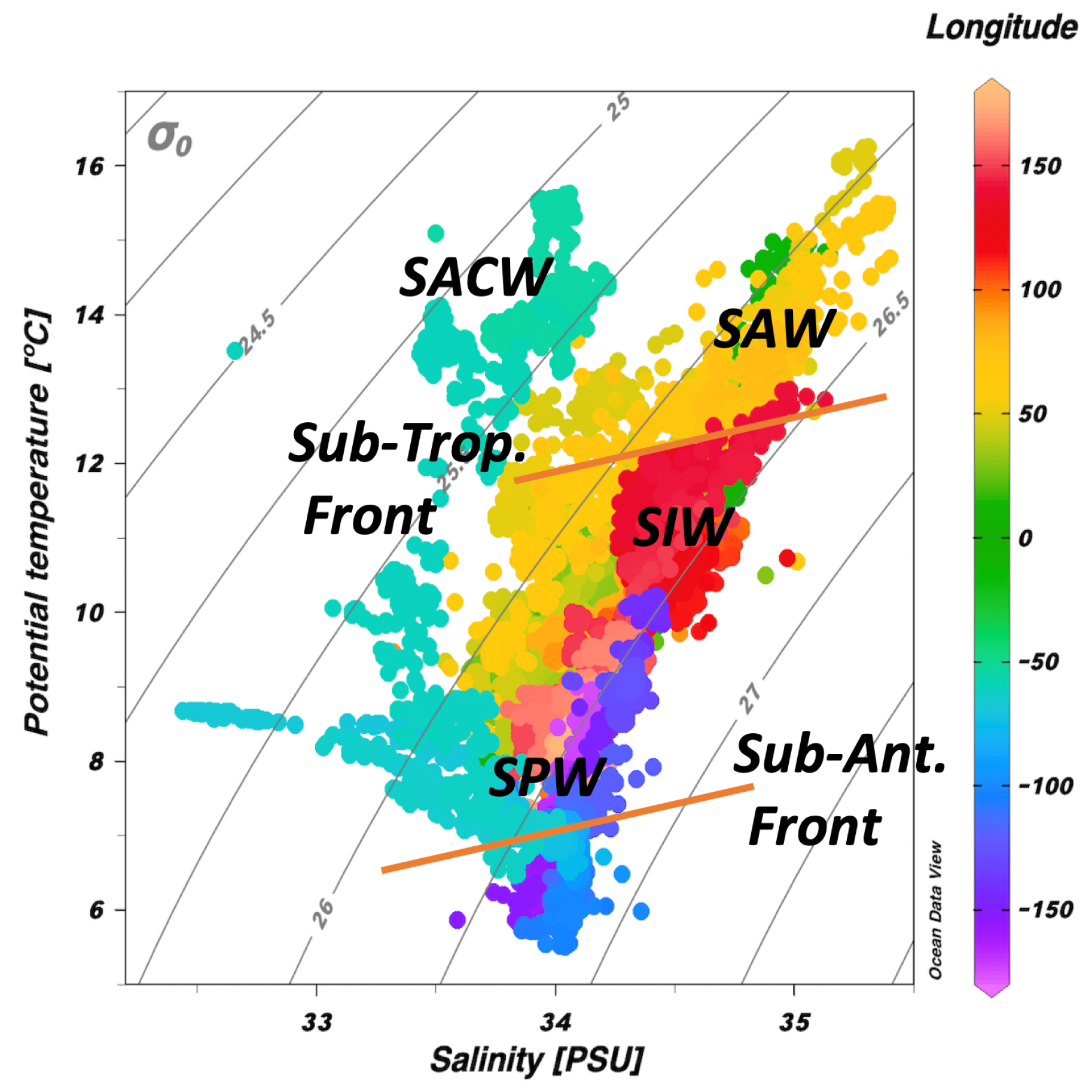 Jmse 10 01078 g006 550