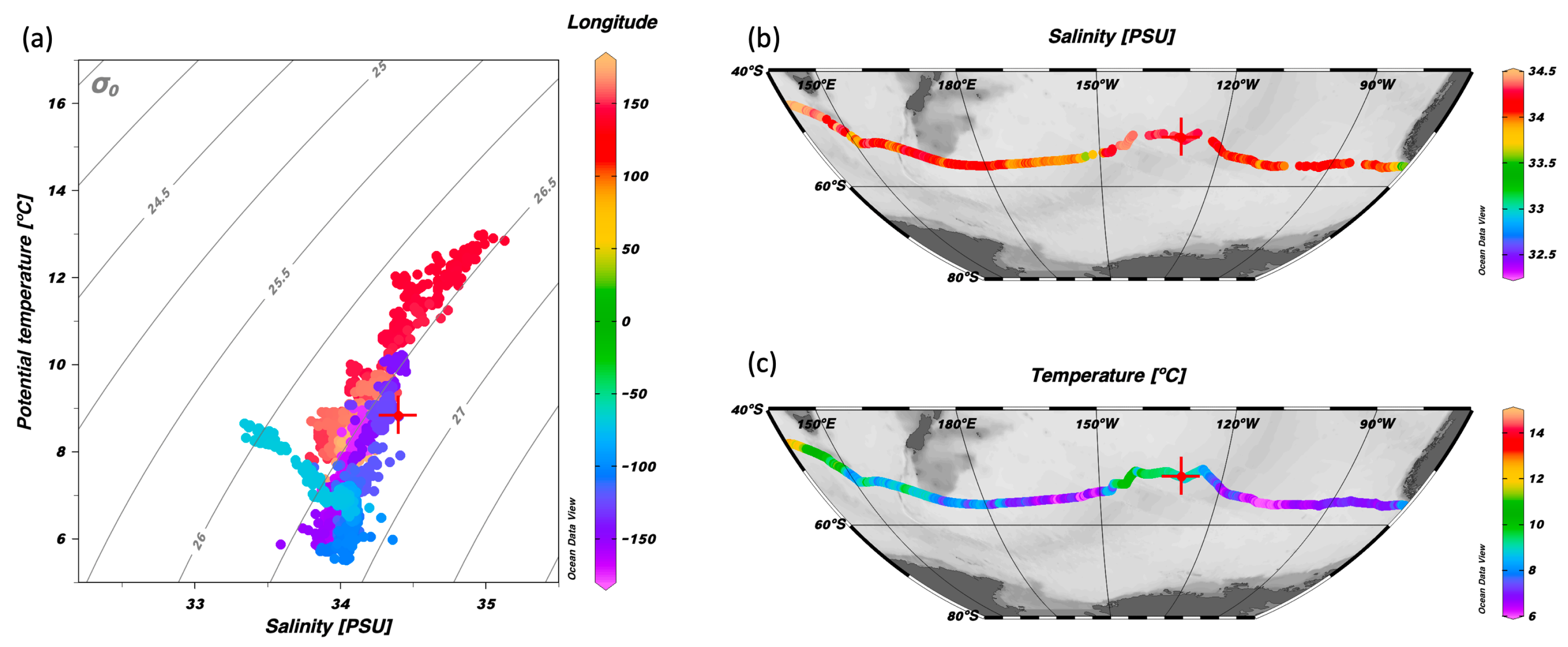 Jmse 10 01078 g007 550