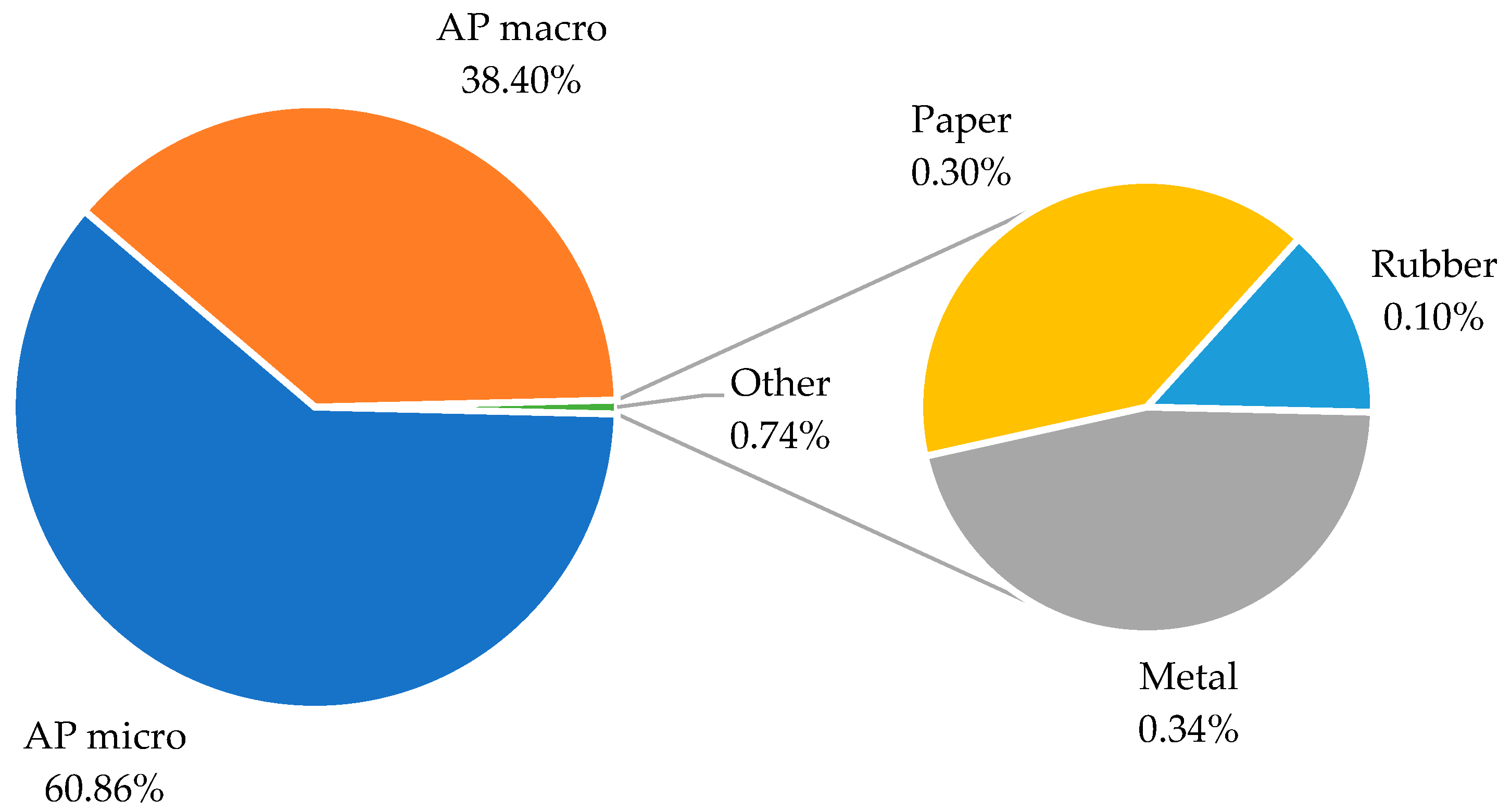 Jmse 10 01079 g007 550