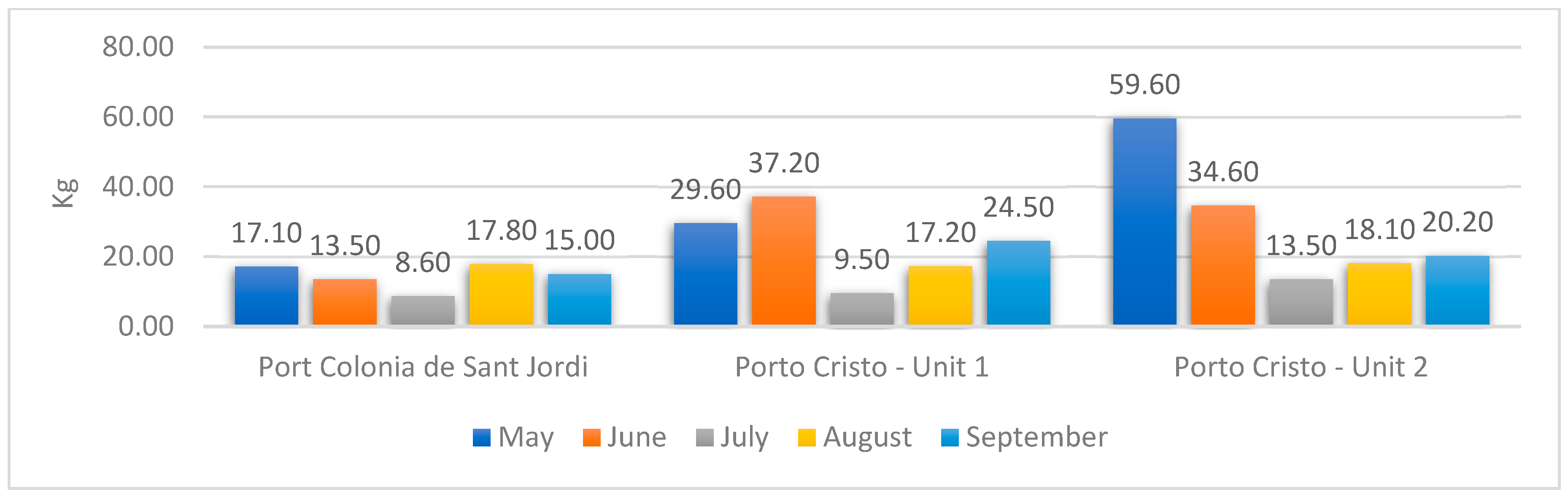 Jmse 10 01079 g008 550