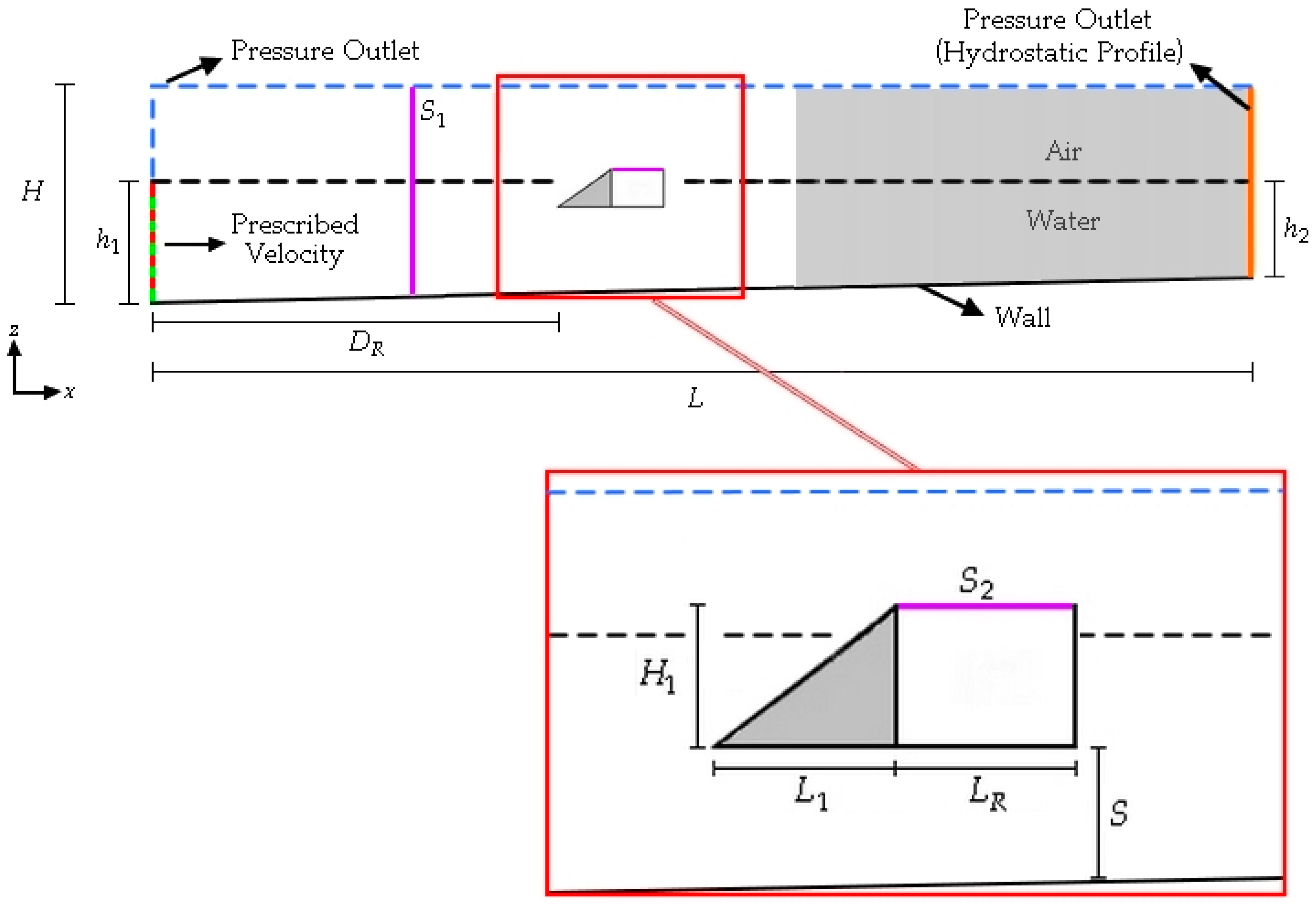 Jmse 10 01084 g005 Jmse 10 01084 g005