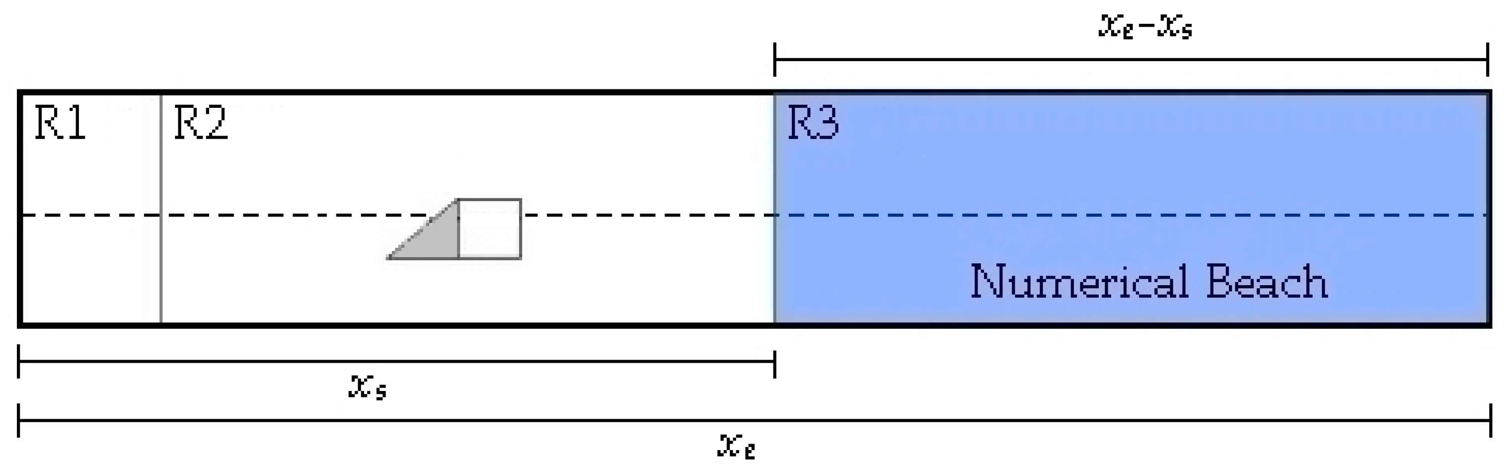 Jmse 10 01084 g006 Jmse 10 01084 g006