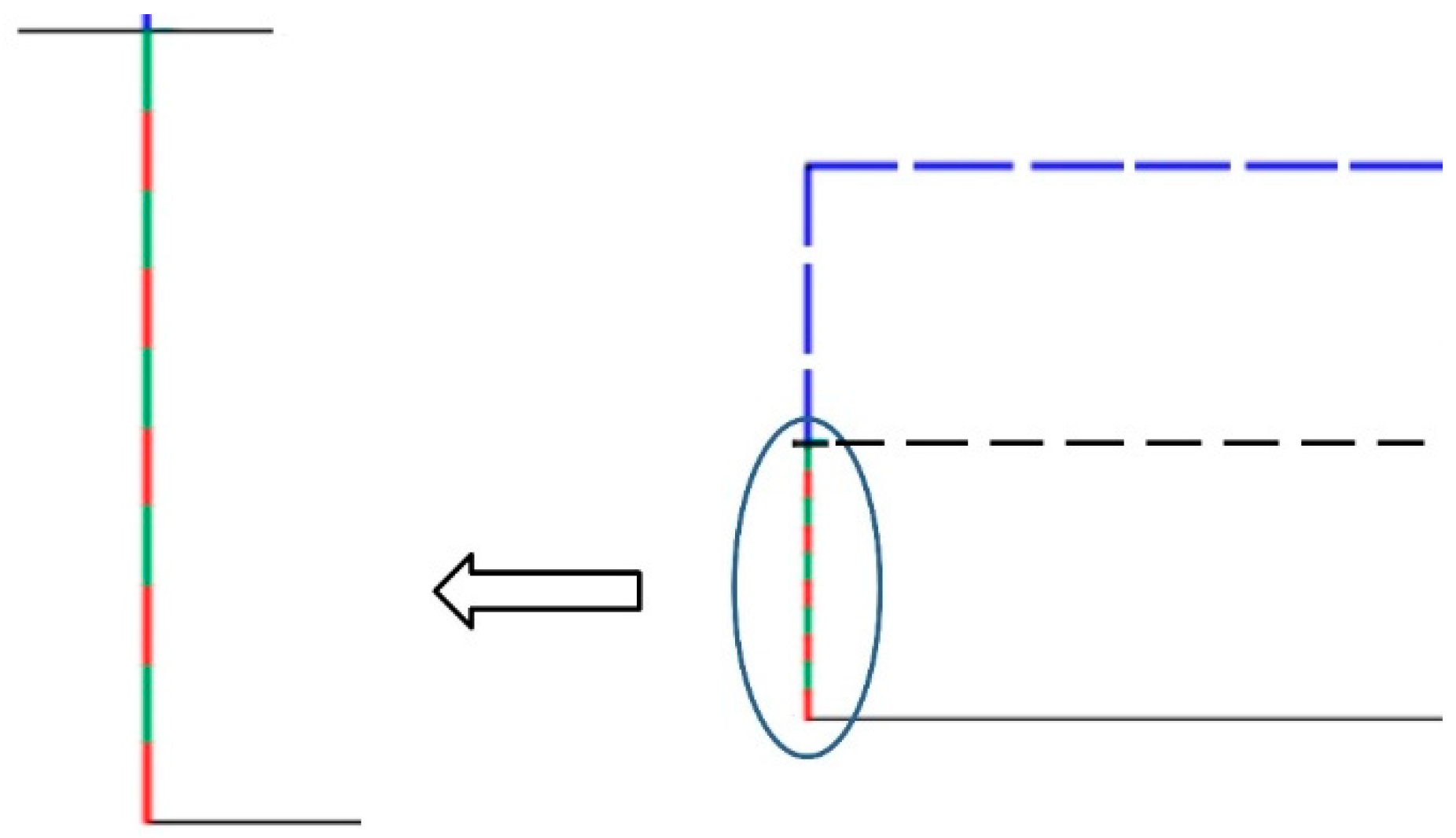 Jmse 10 01084 g008 Jmse 10 01084 g008